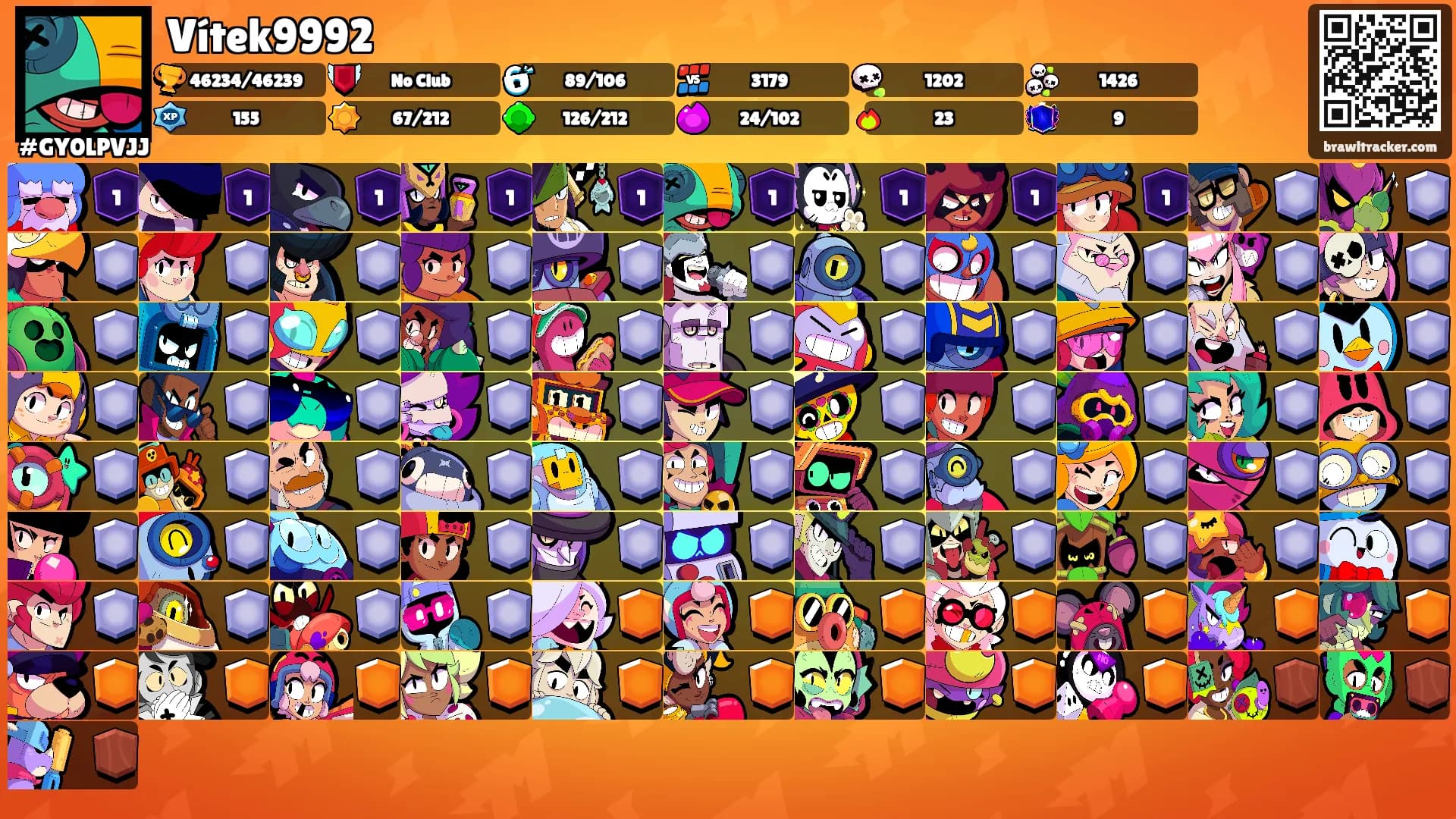 Vítek9992's Ranks