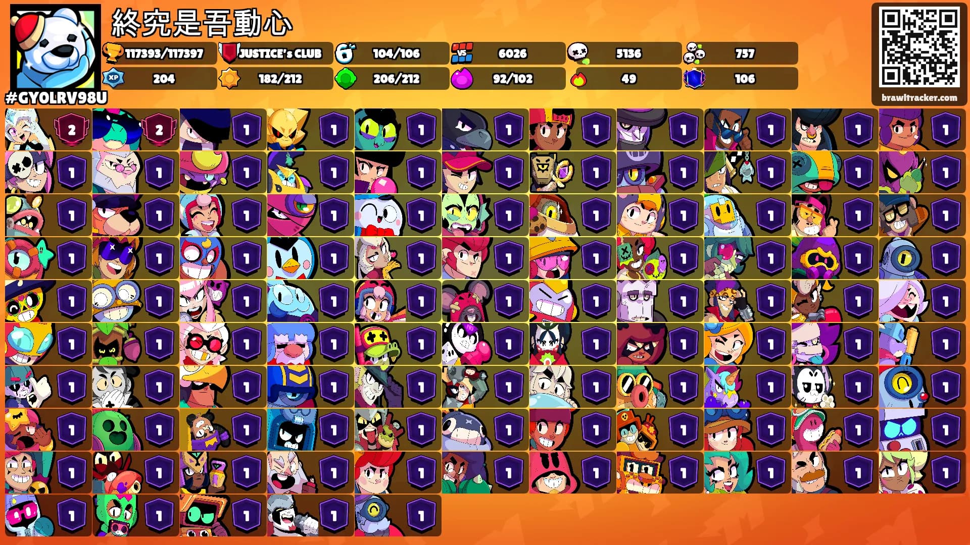 終究是吾動心's Ranks