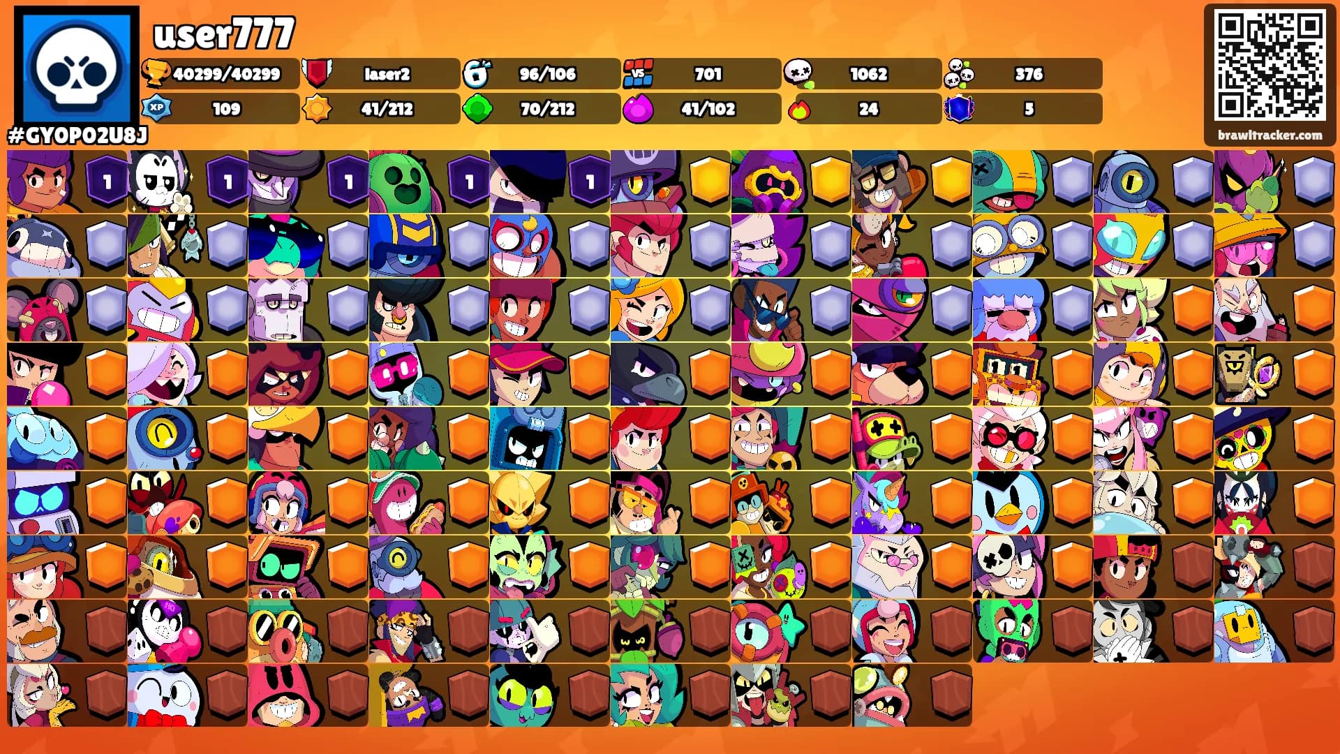 user777's Ranks