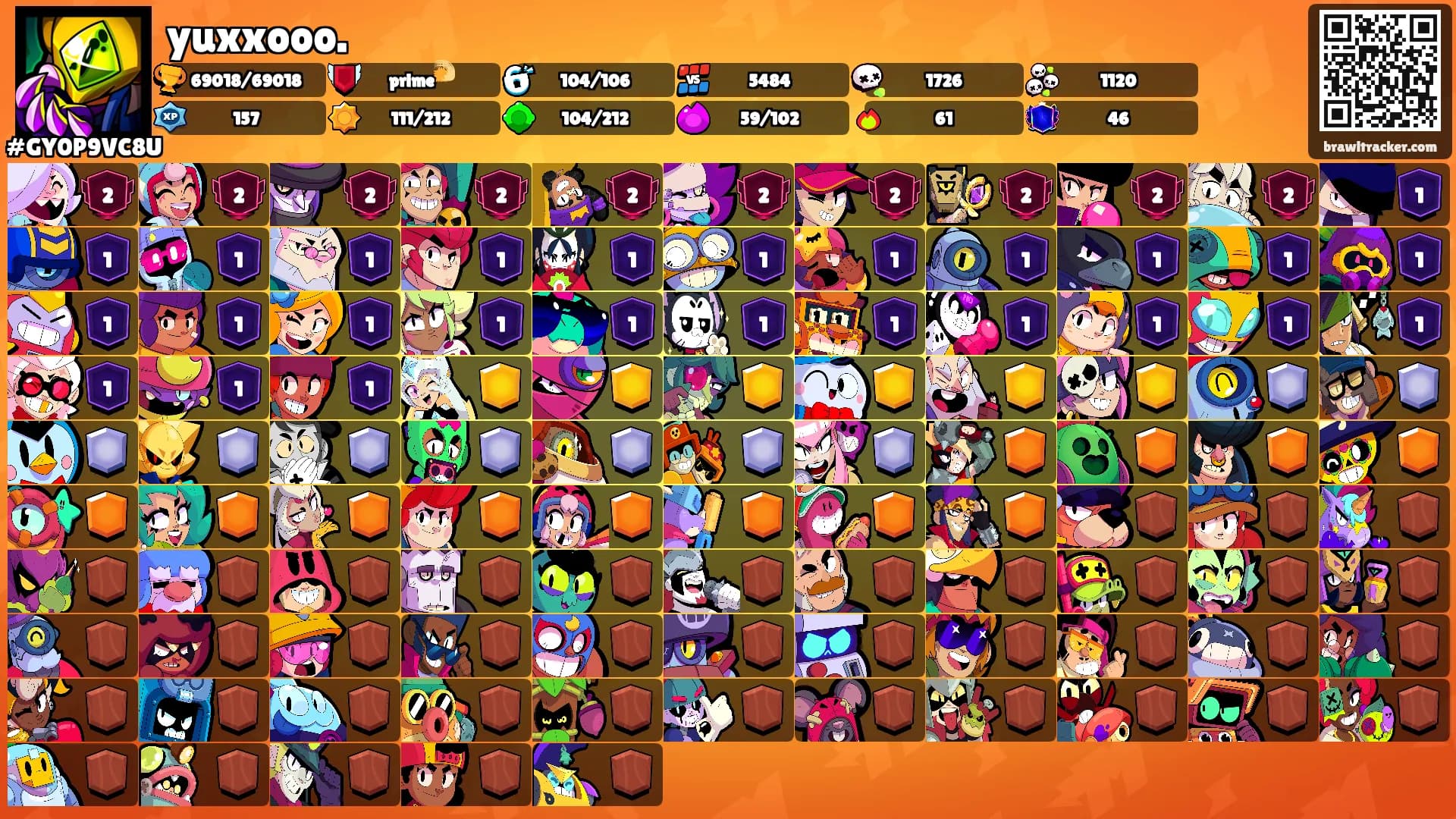 yuxxooo.'s Ranks