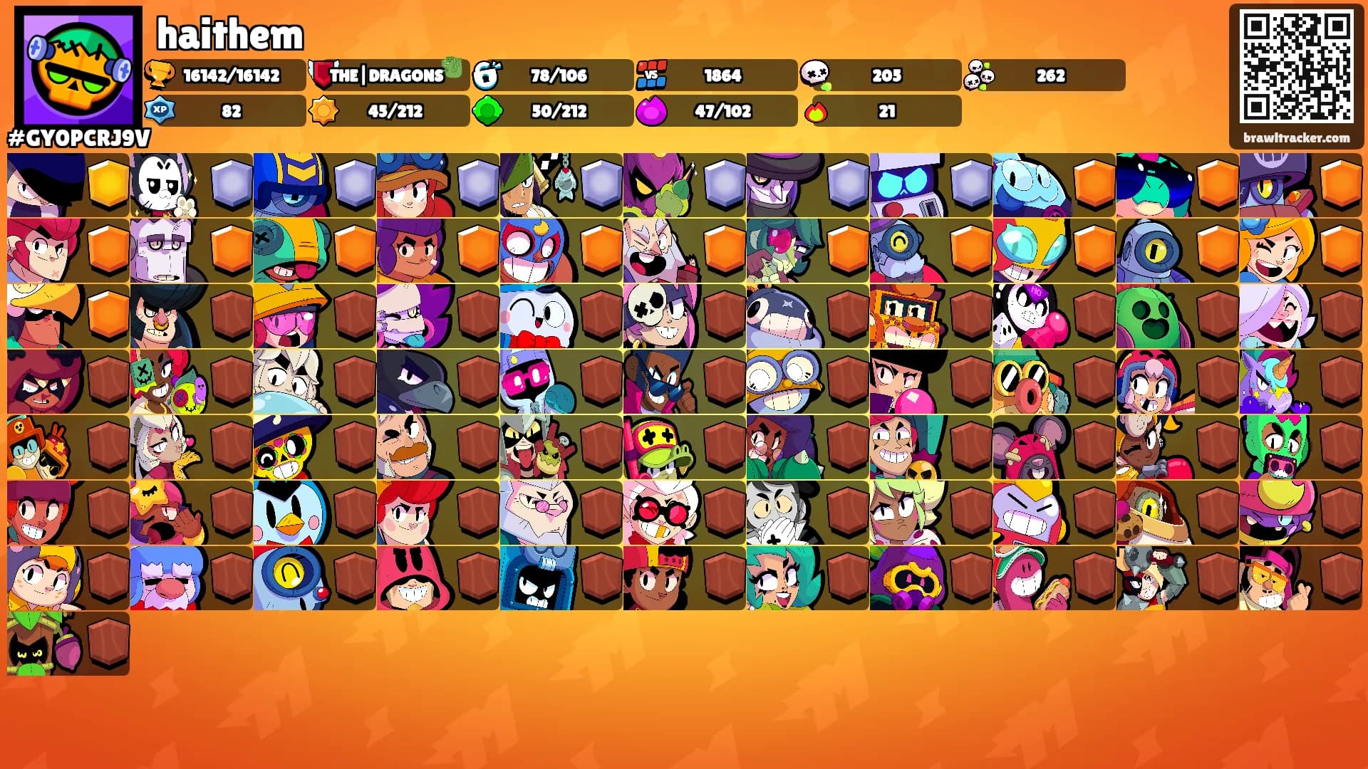 haithem's Ranks