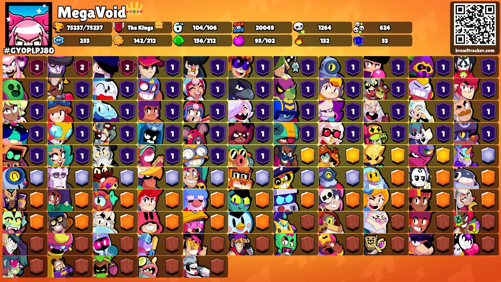MegaVoid👑's Ranks