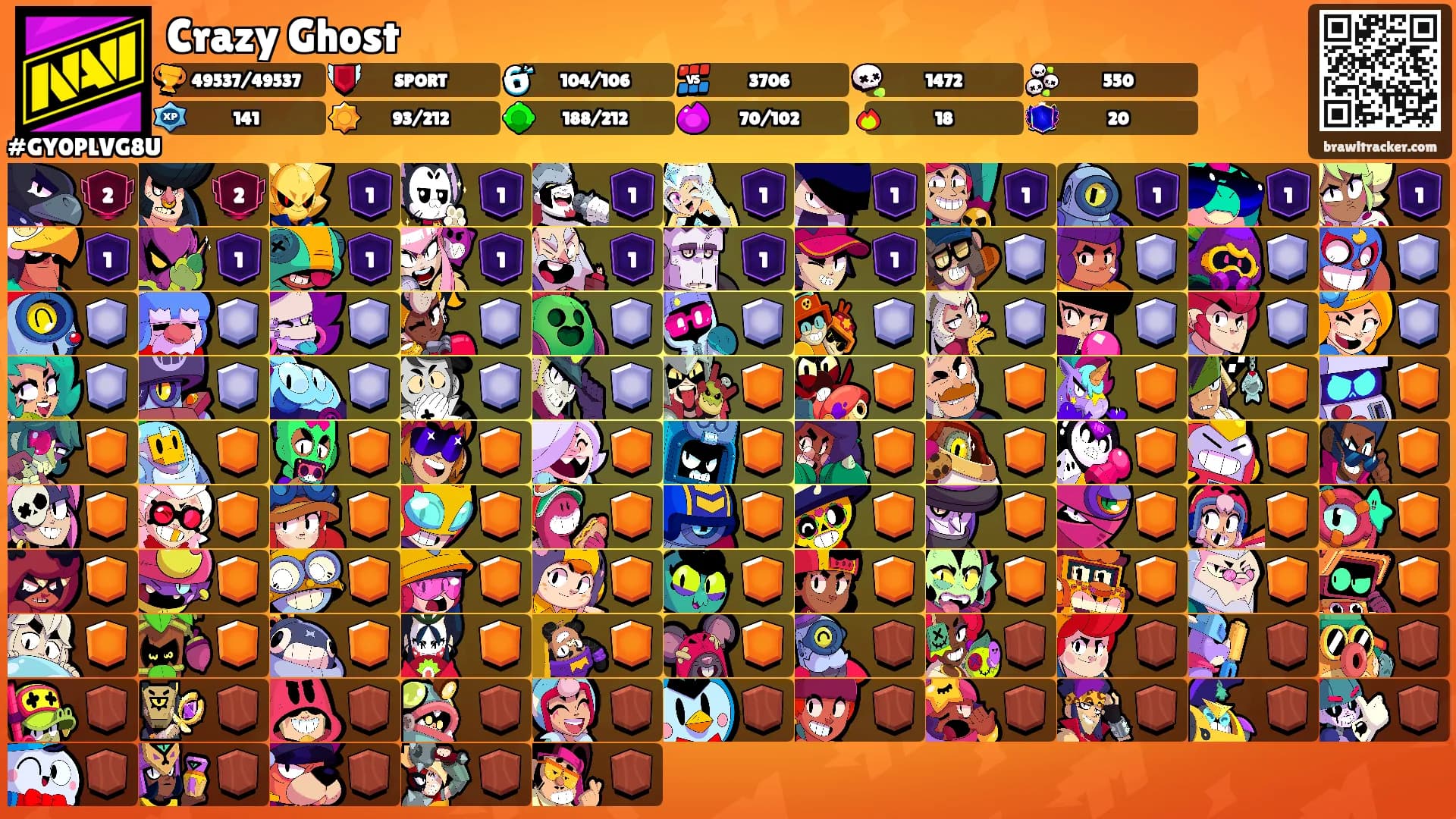 Crazy Ghost's Ranks