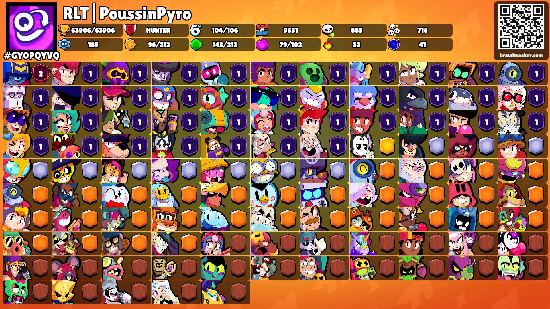 RLT|PoussinPyro's Ranks
