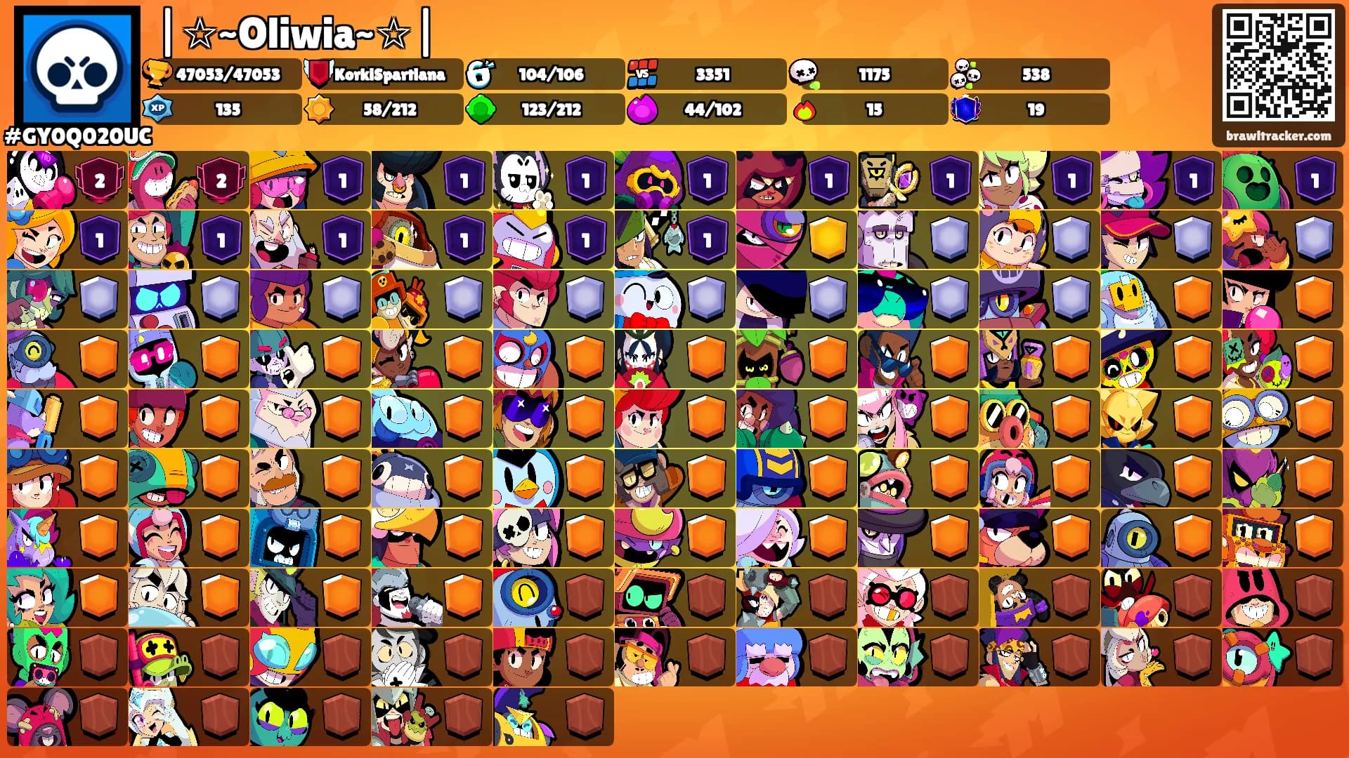 |☆~Oliwia~☆|'s Ranks