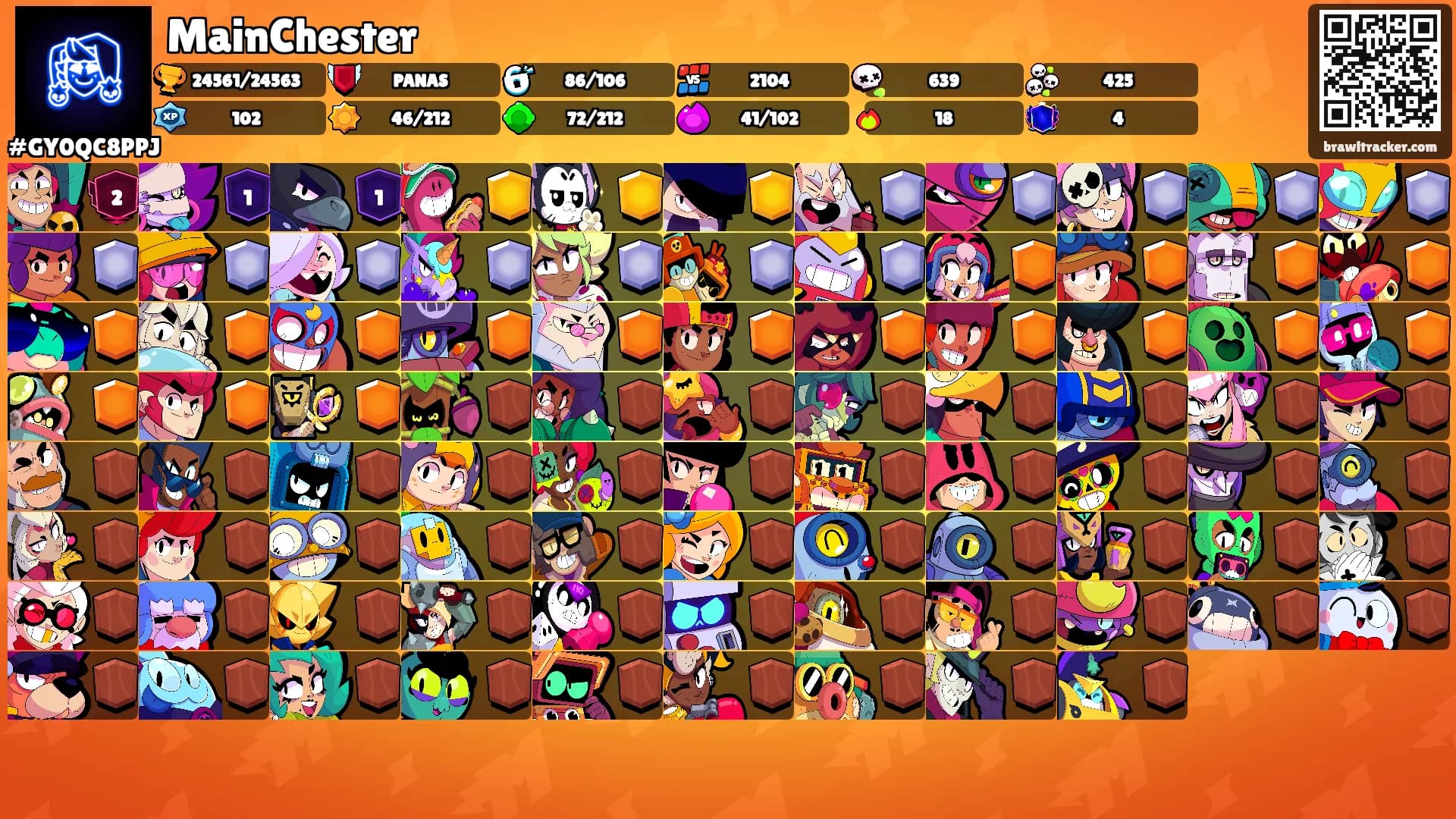 MainChester's Ranks