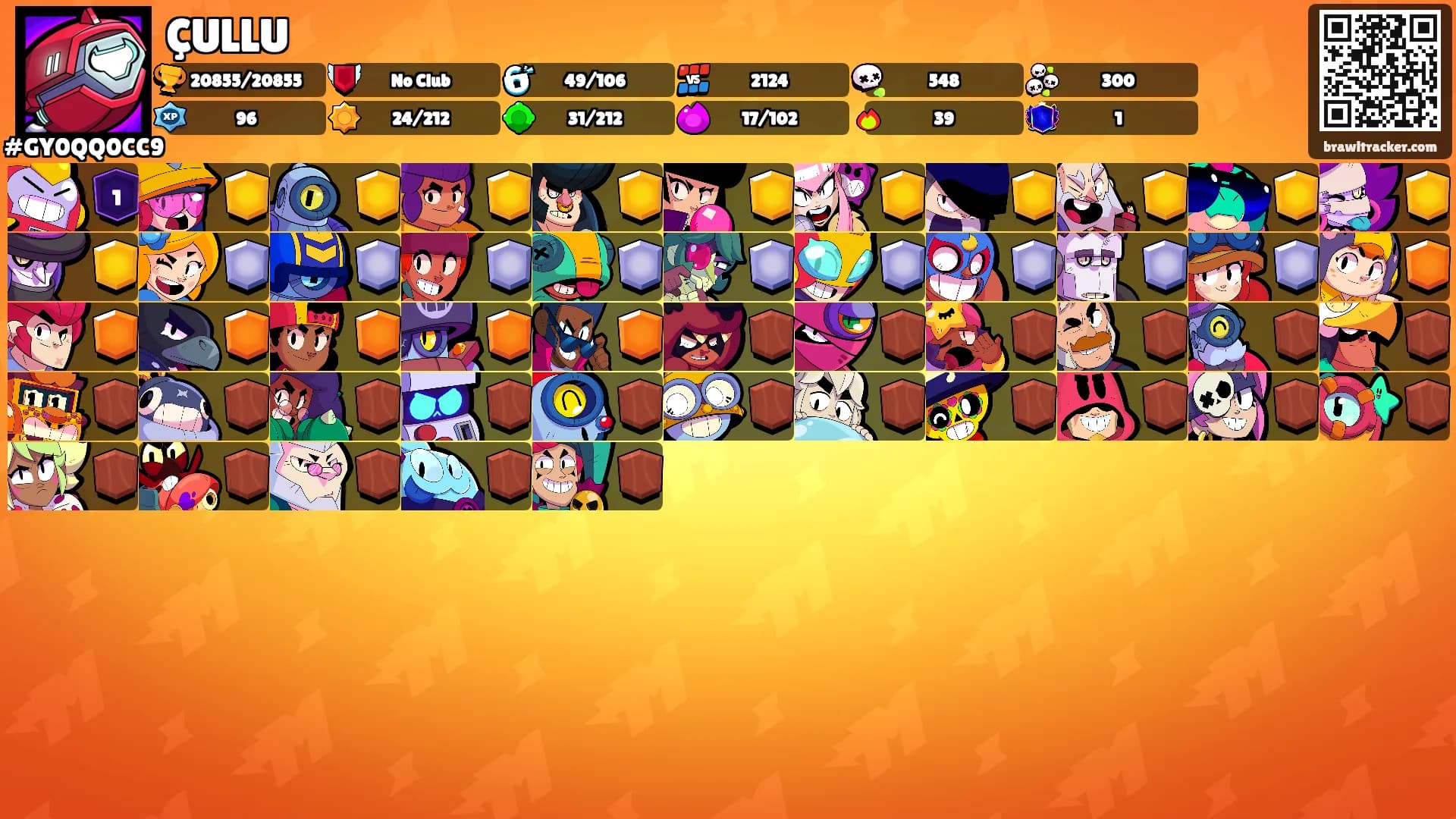 ÇULLU's Ranks