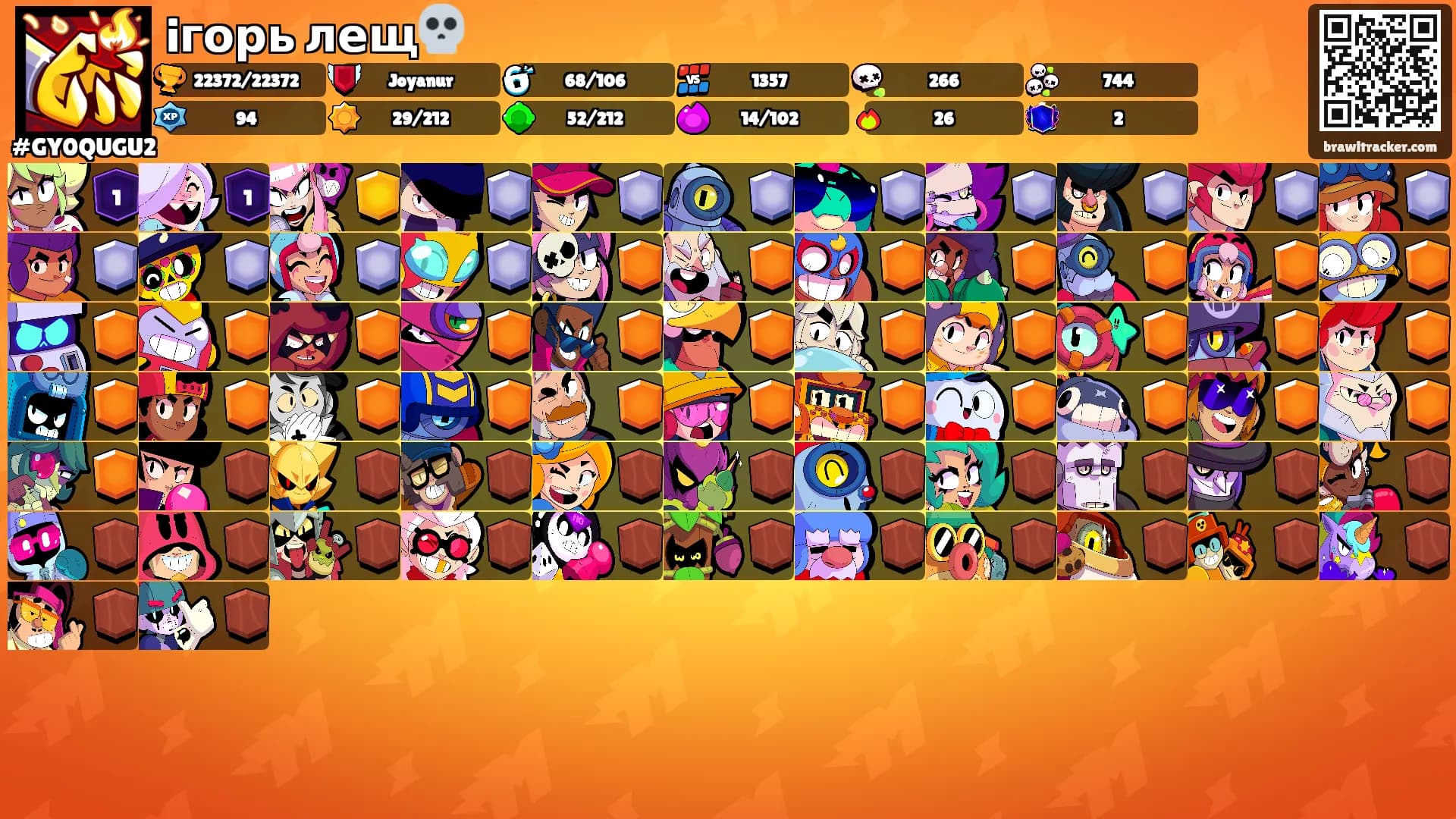 iгорь лещ💀's Ranks