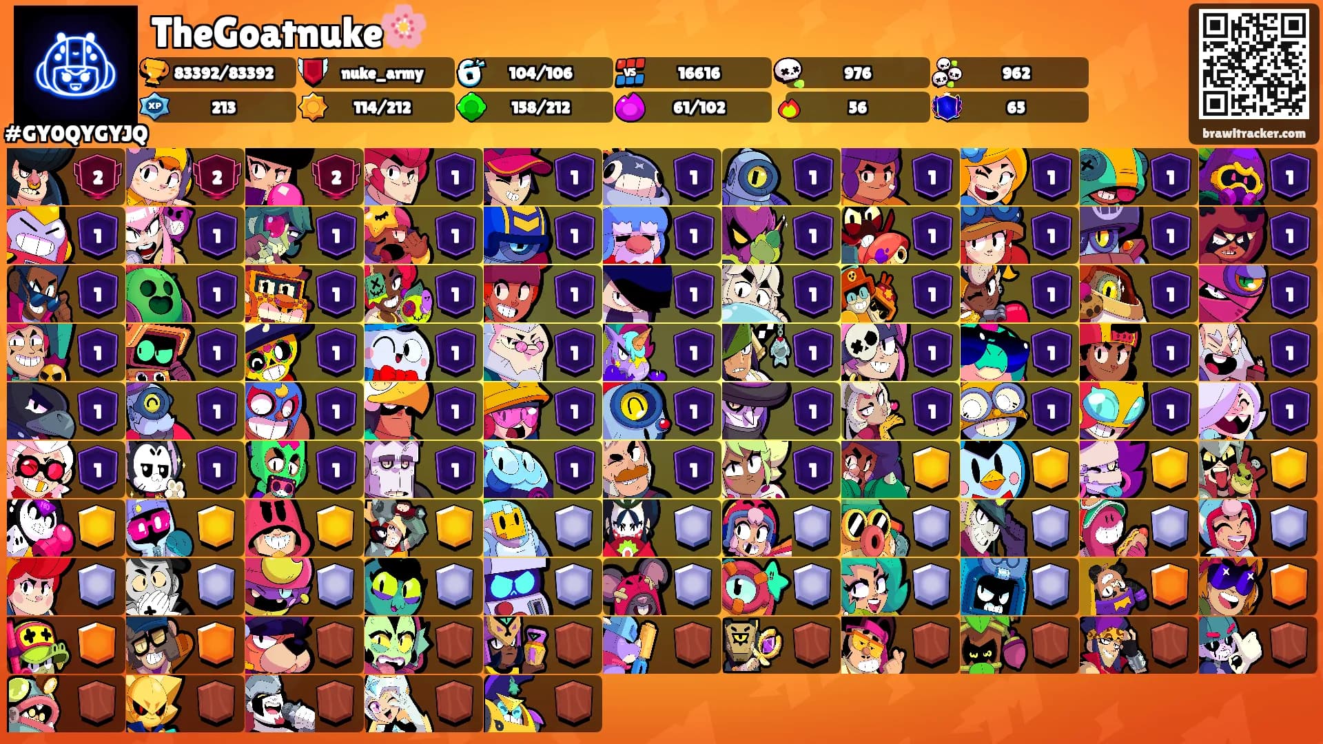TheGoatnuke🌸's Ranks