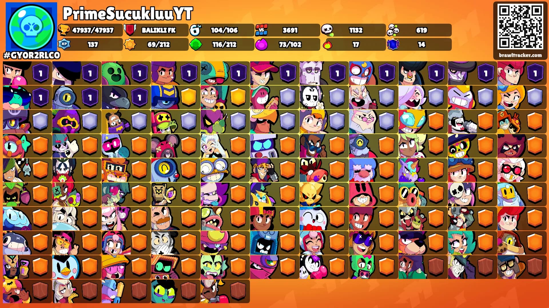 PrimeSucukluuYT's Ranks