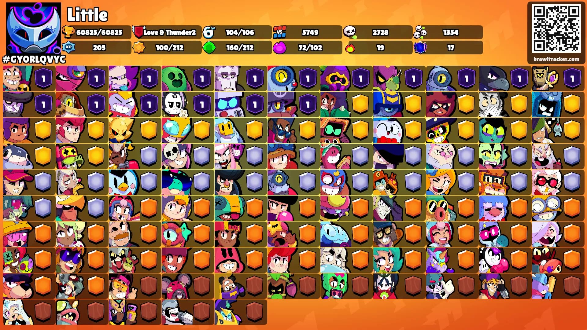 Little's Ranks
