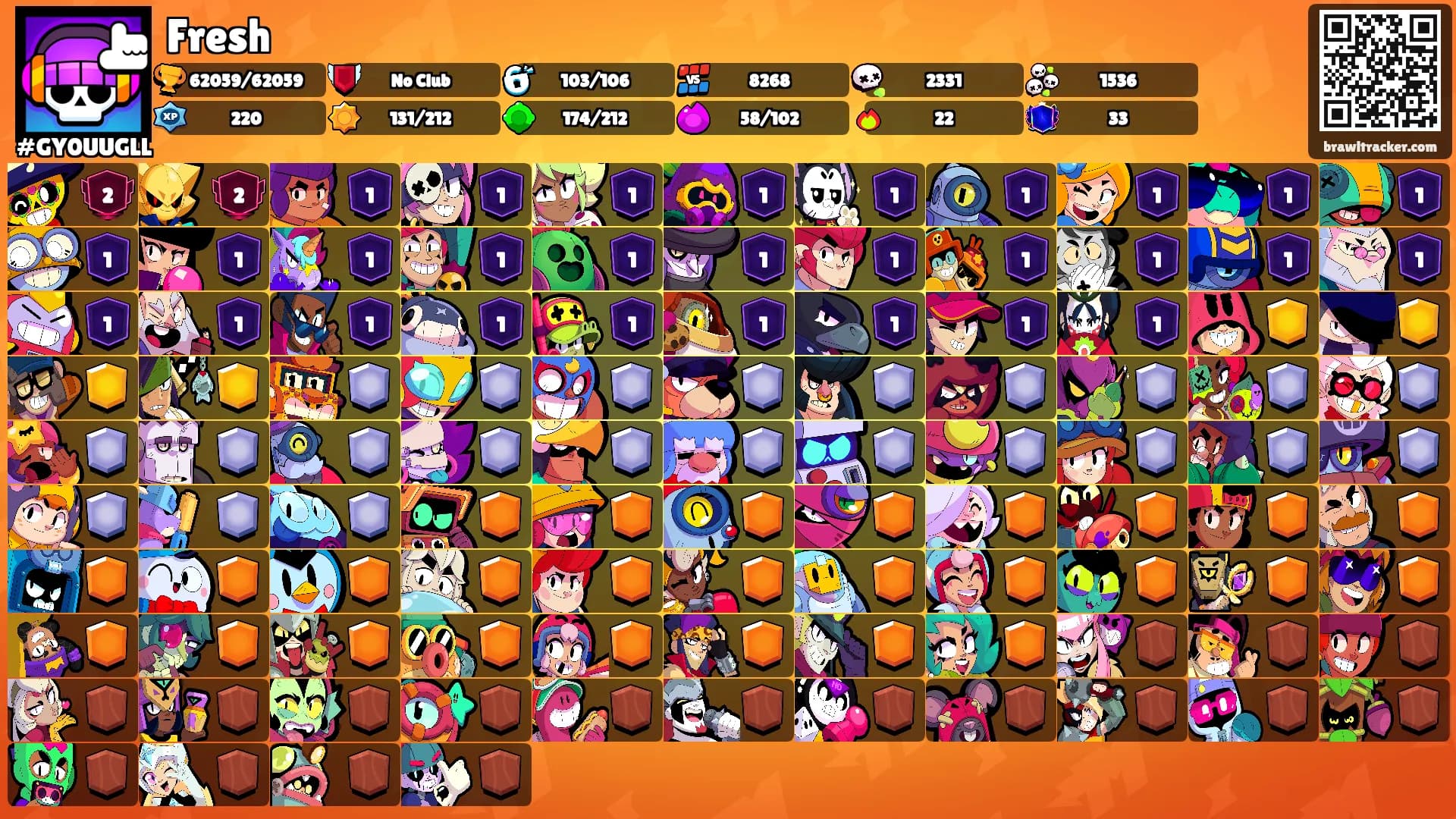 Fresh's Ranks