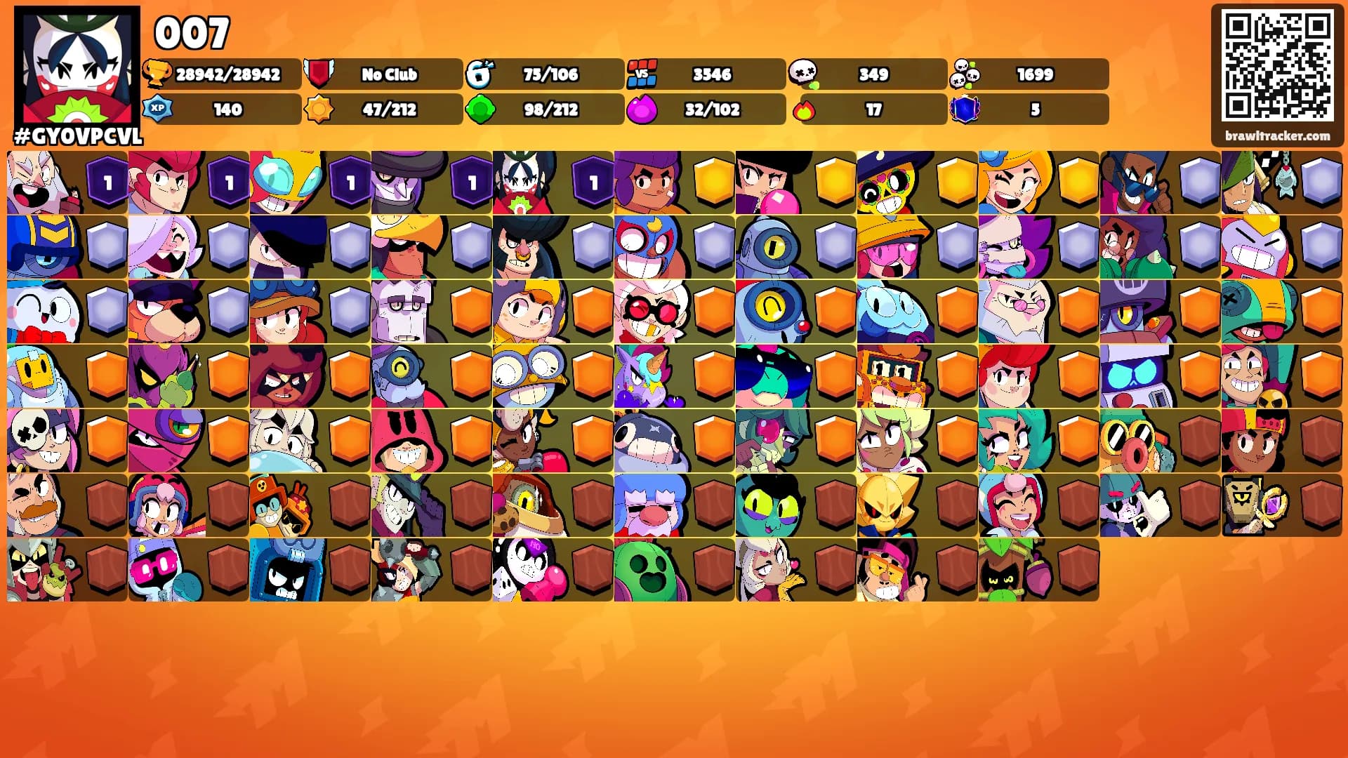 007's Ranks