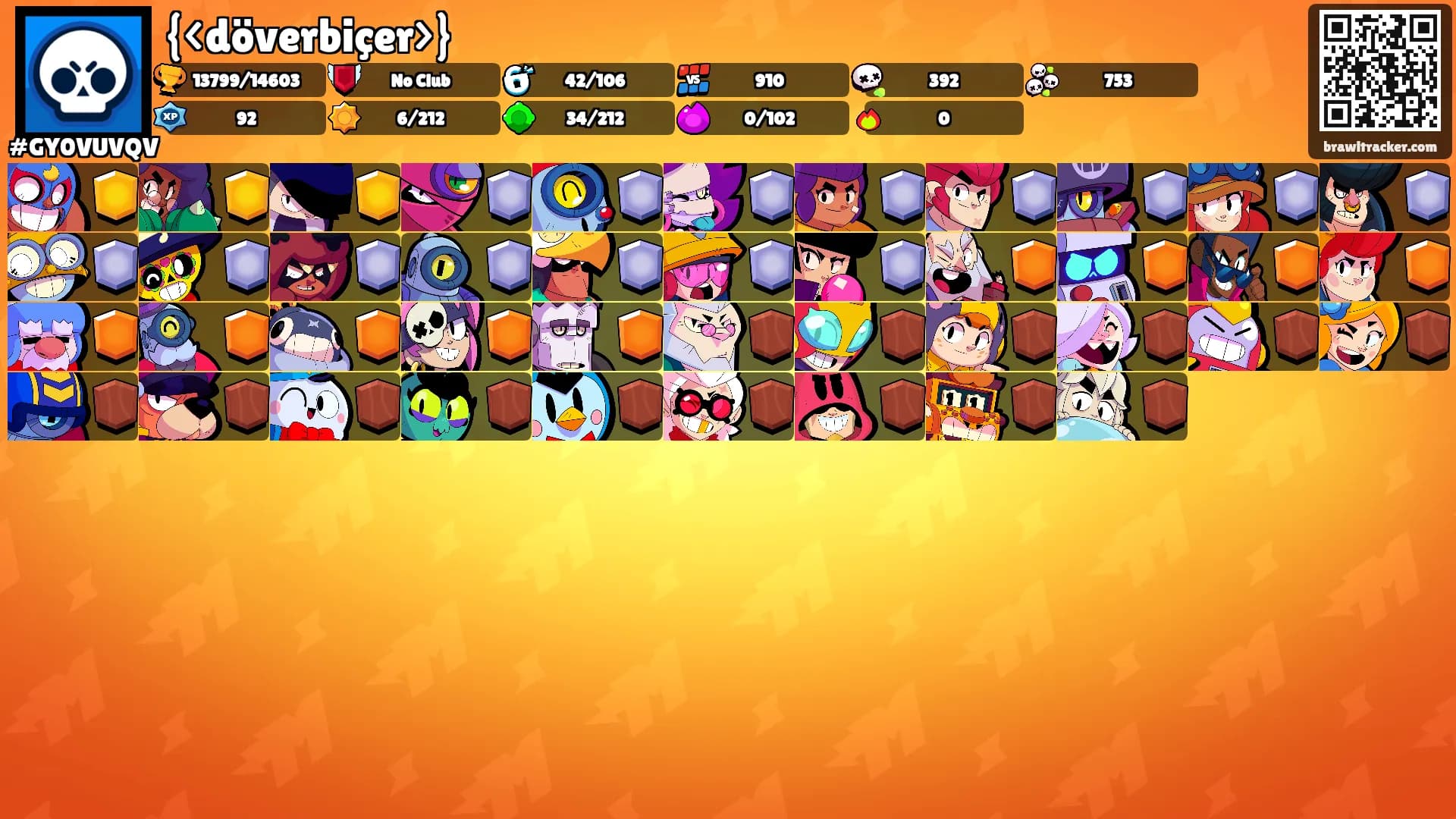 {<döverbiçer>}'s Ranks
