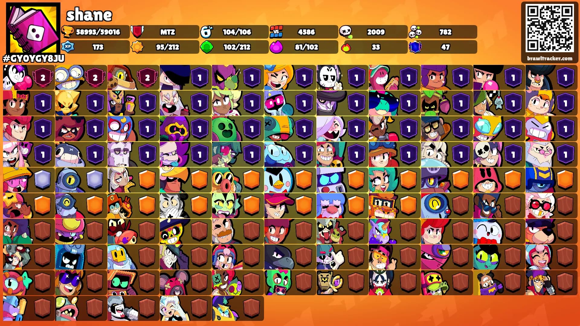 shane's Ranks