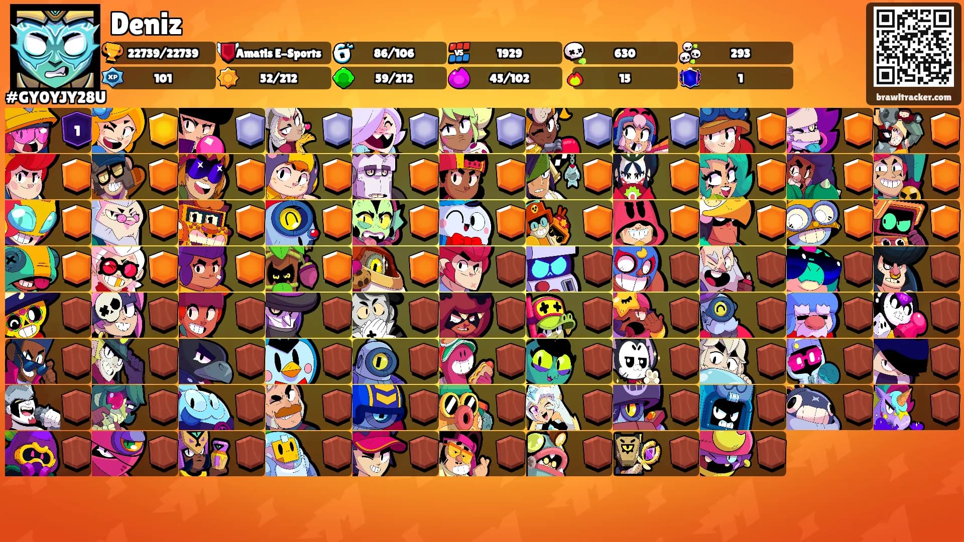 Deniz's Ranks