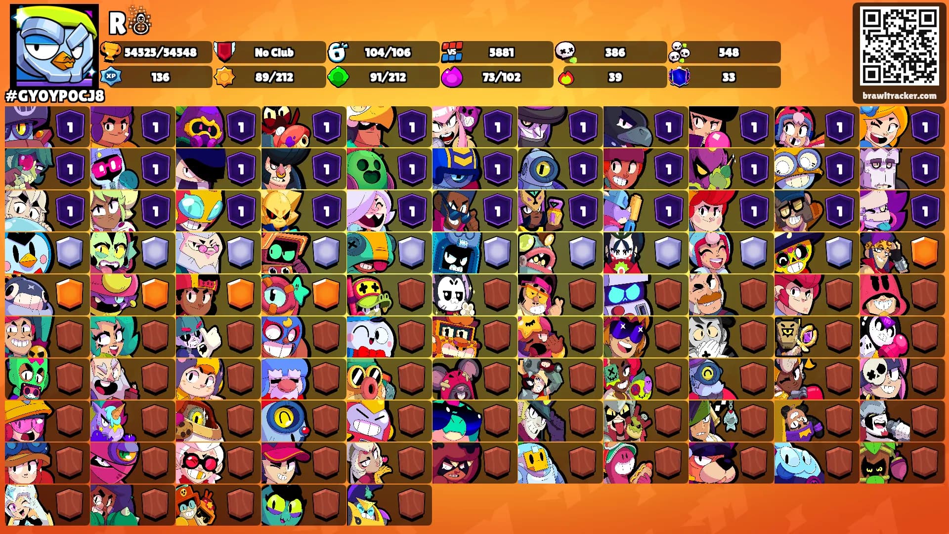 R☃'s Ranks