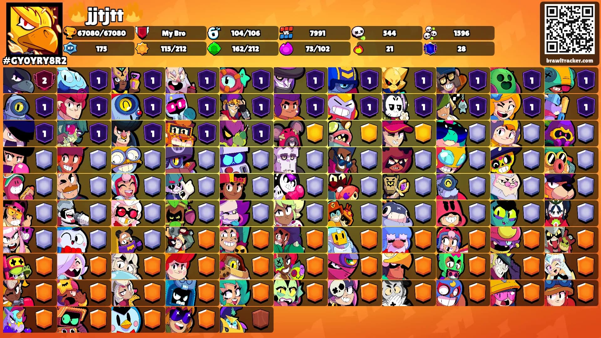 🔥jjtjtt🔥's Ranks
