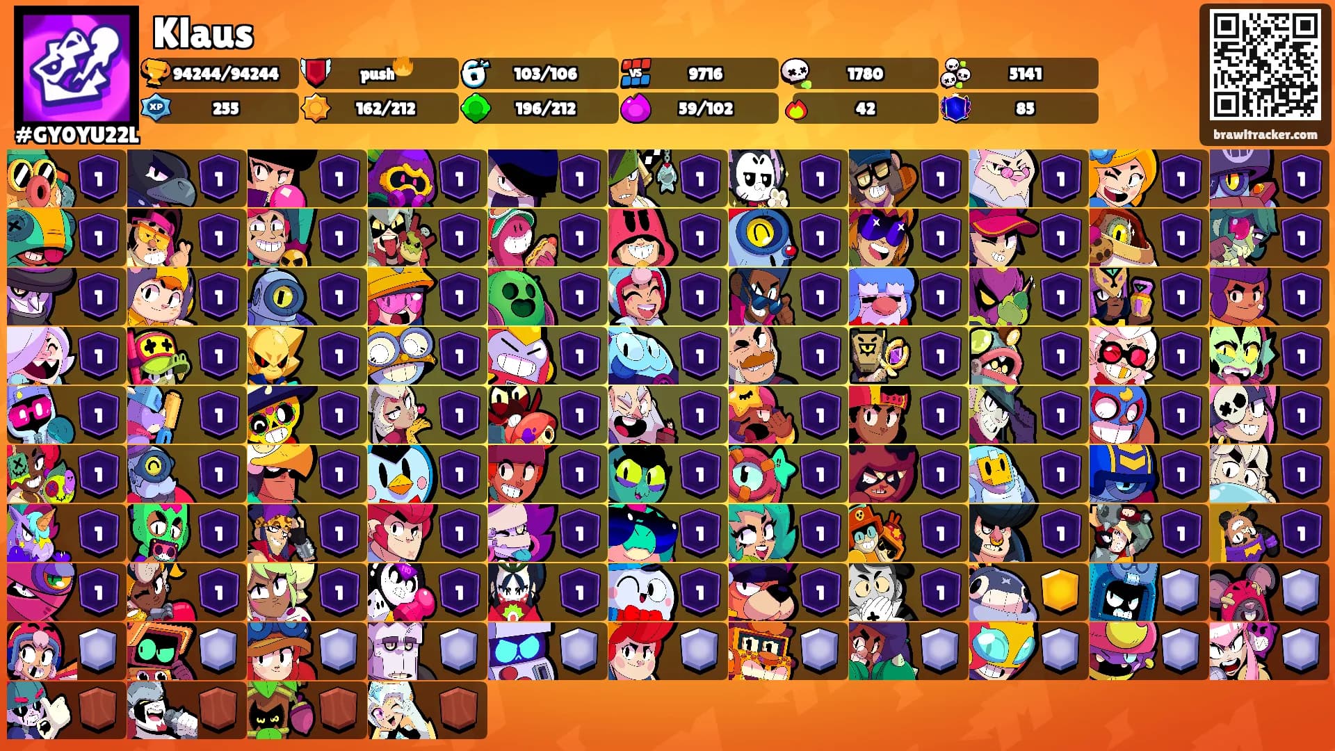 Klaus's Ranks