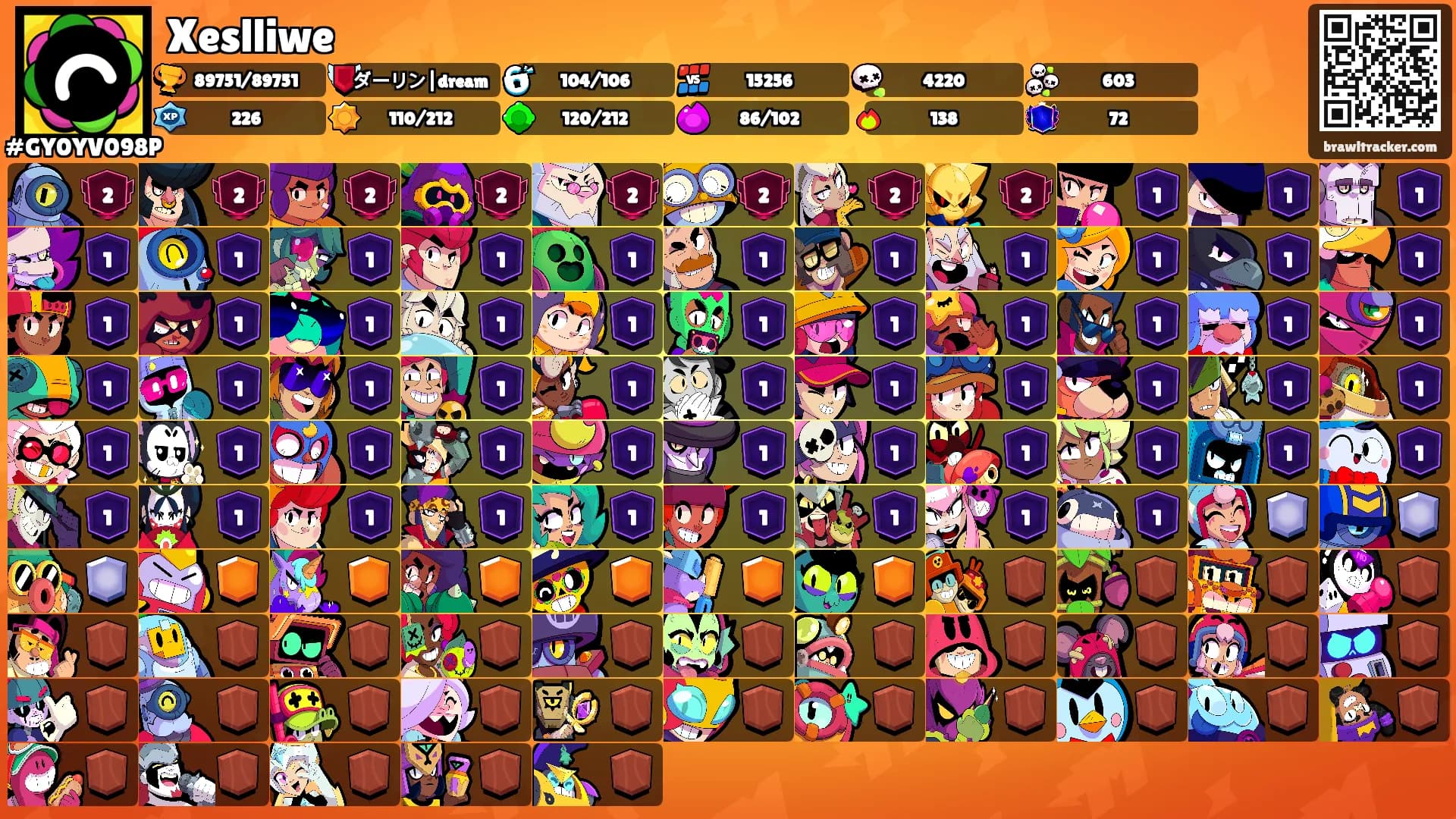 Xeslliwe's Ranks