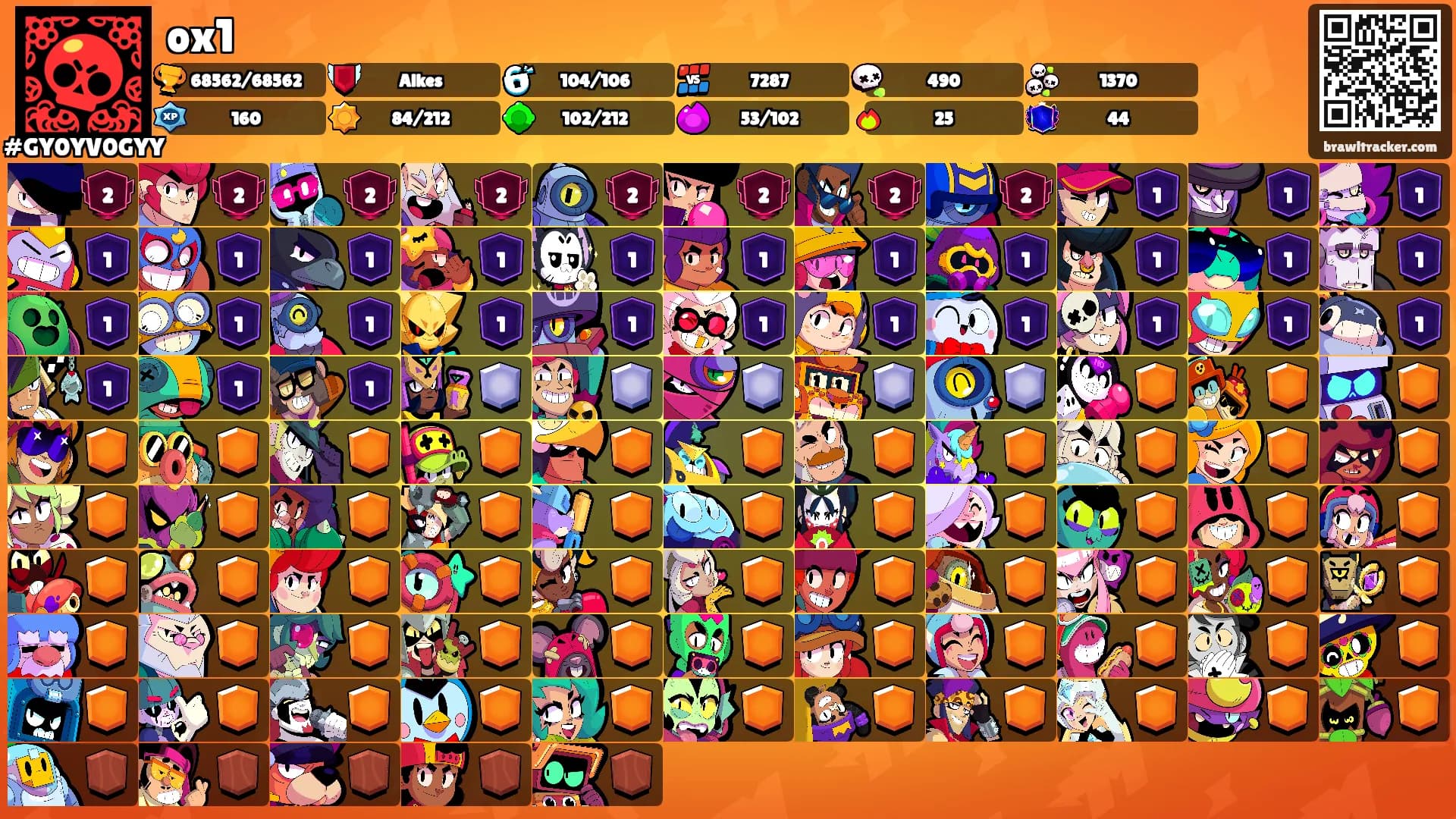 ox1's Ranks