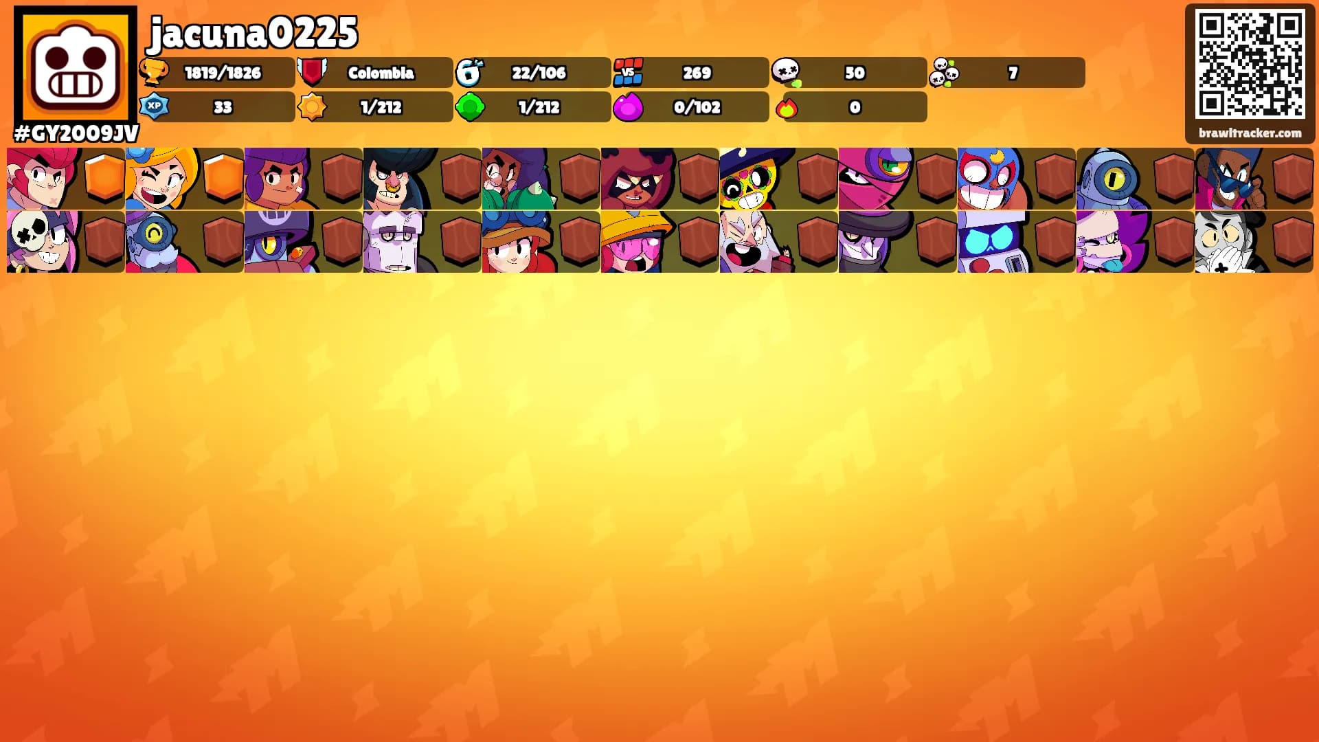 jacuna0225's Ranks