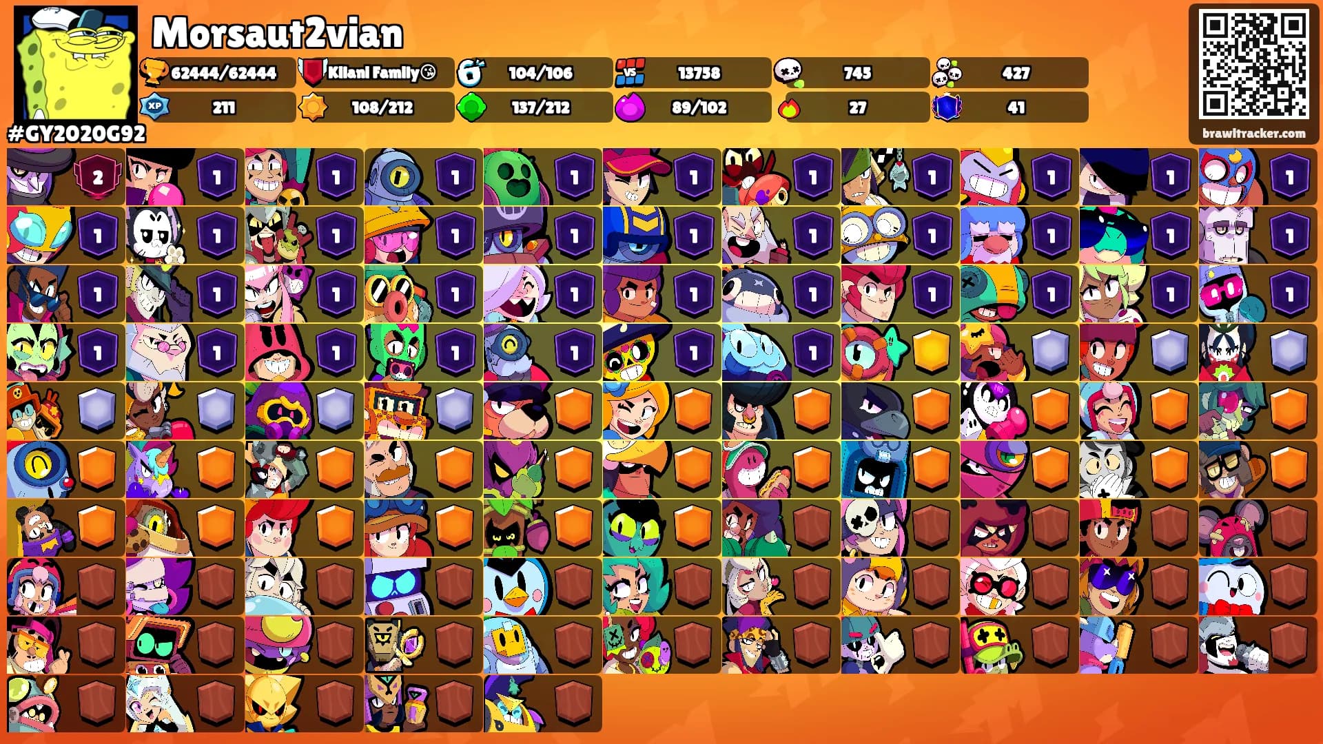 Morsaut2vian's Ranks