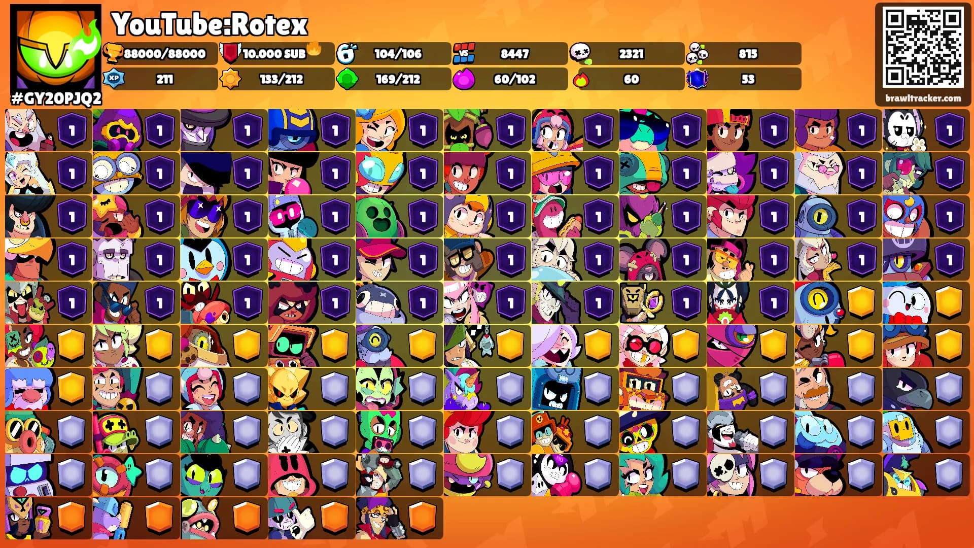 YouTube:Rotex's Ranks