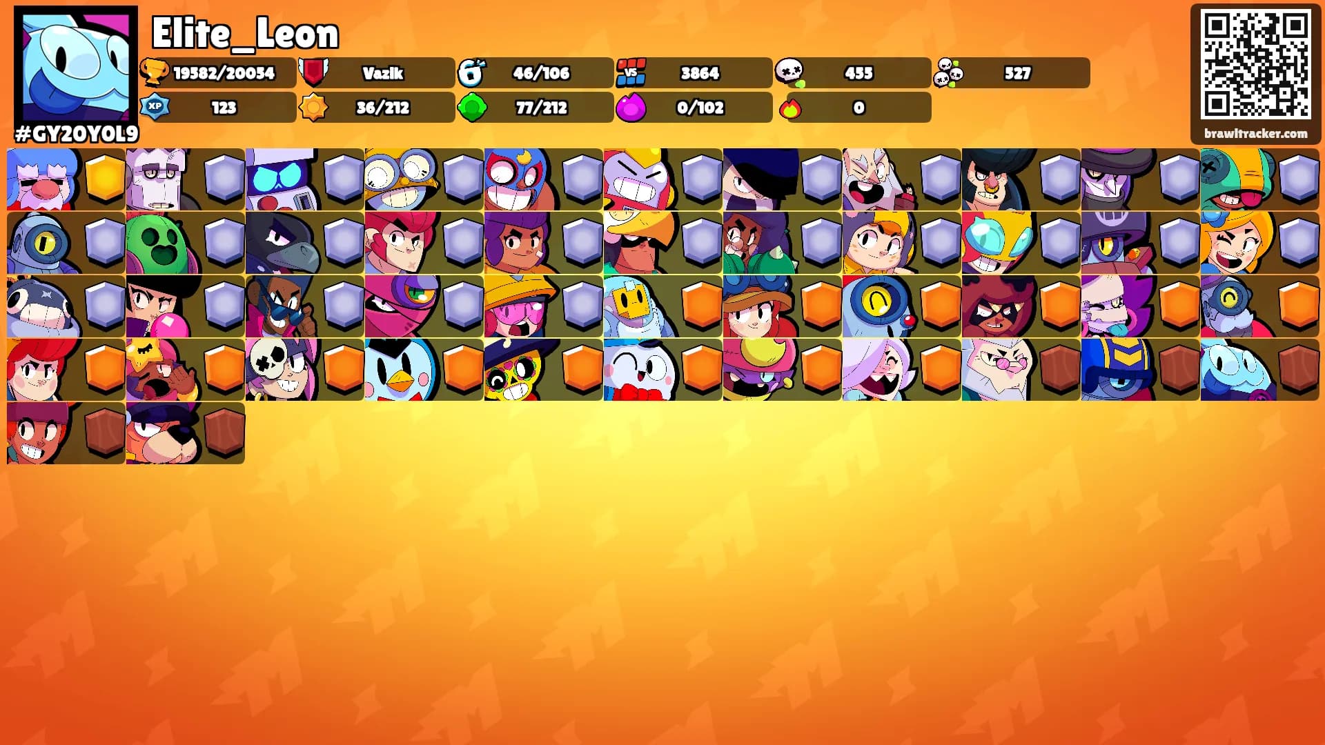 Elite_Leon's Ranks