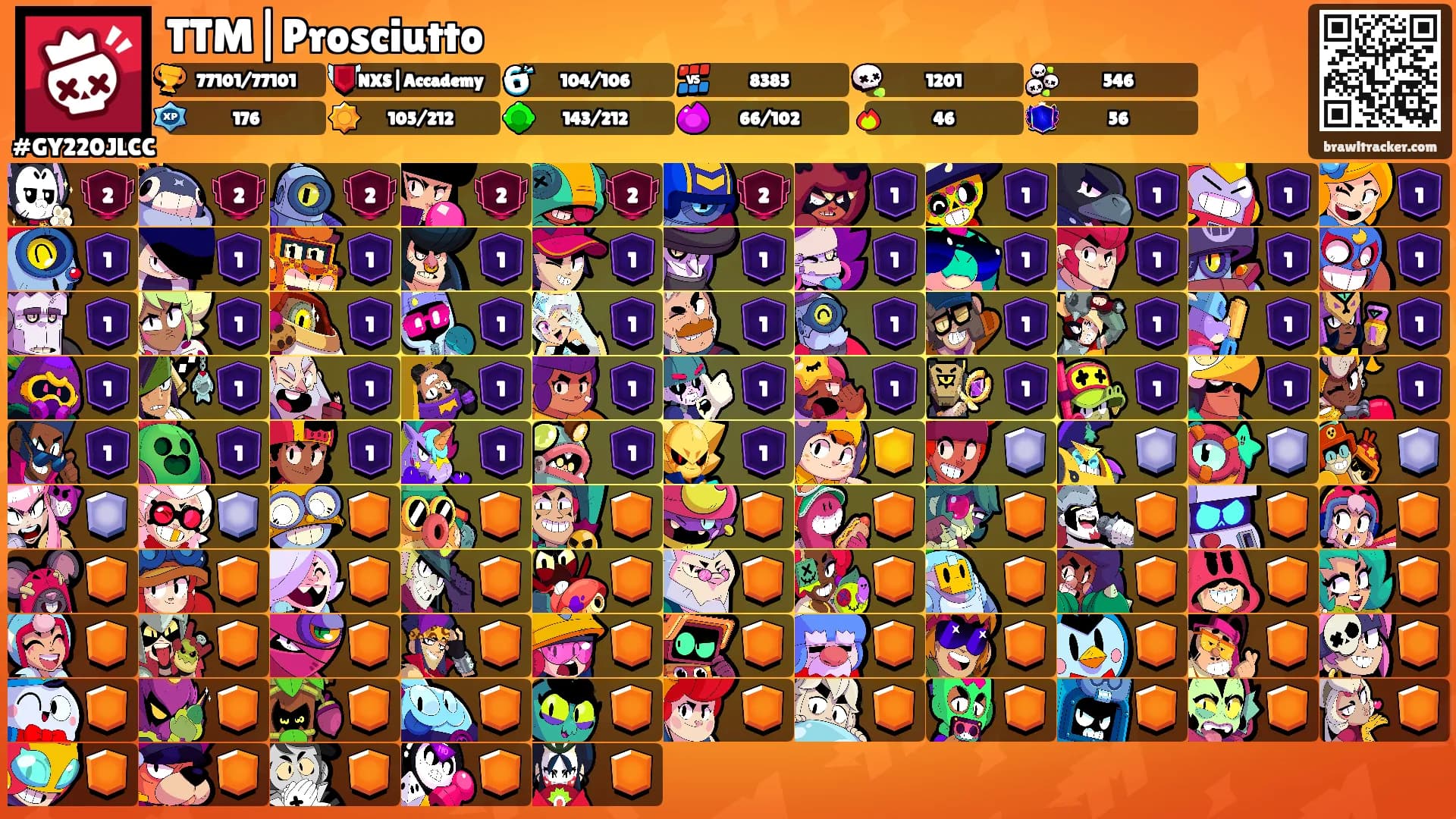 TTM|Prosciutto's Ranks