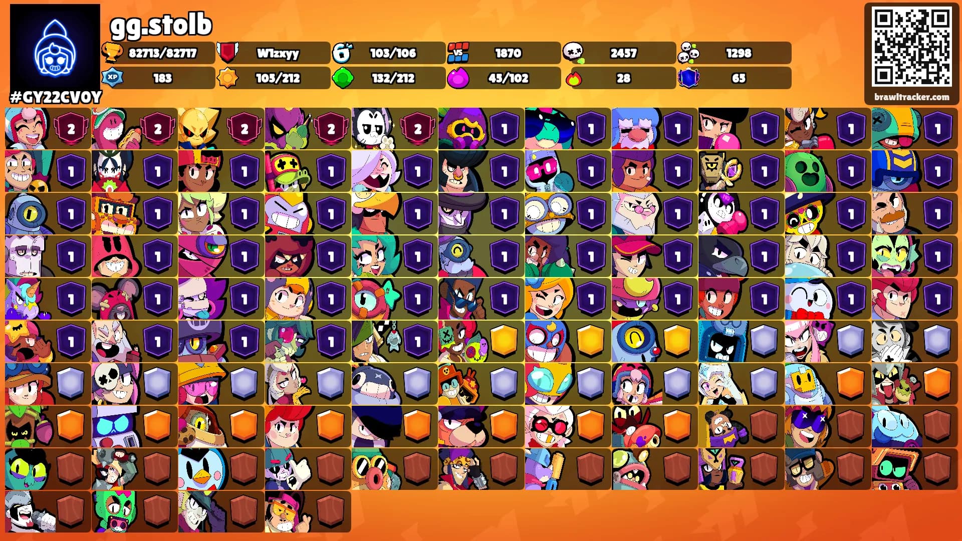 gg.stolb's Ranks