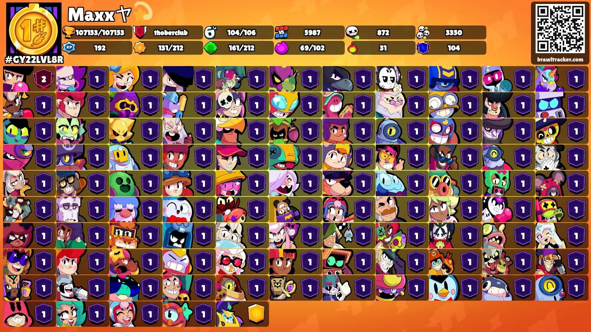 Maxxヤ💫's Ranks