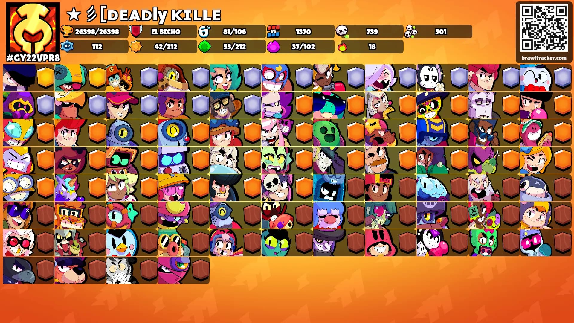 ★彡[ᴅᴇᴀᴅly ᴋɪʟʟᴇ's Ranks