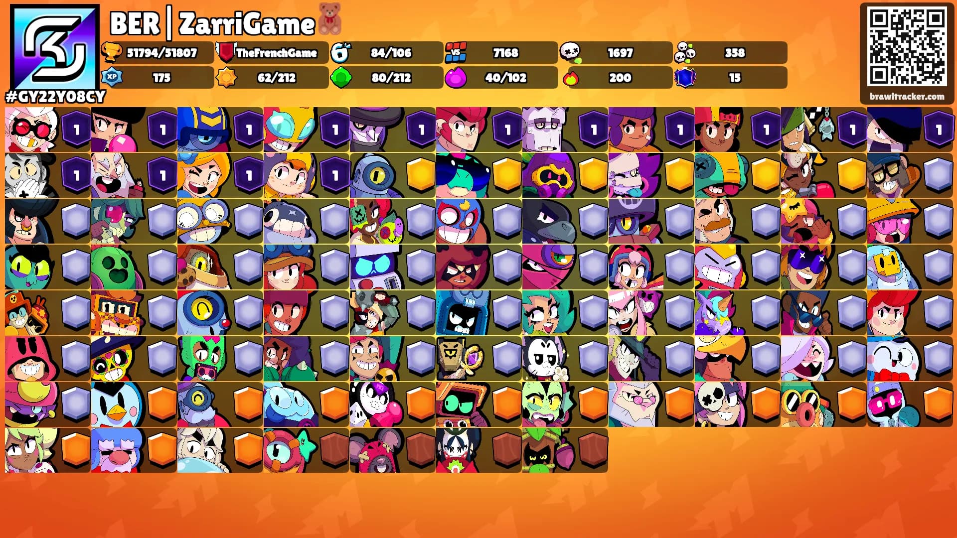 BER|ZarriGame🧸's Ranks