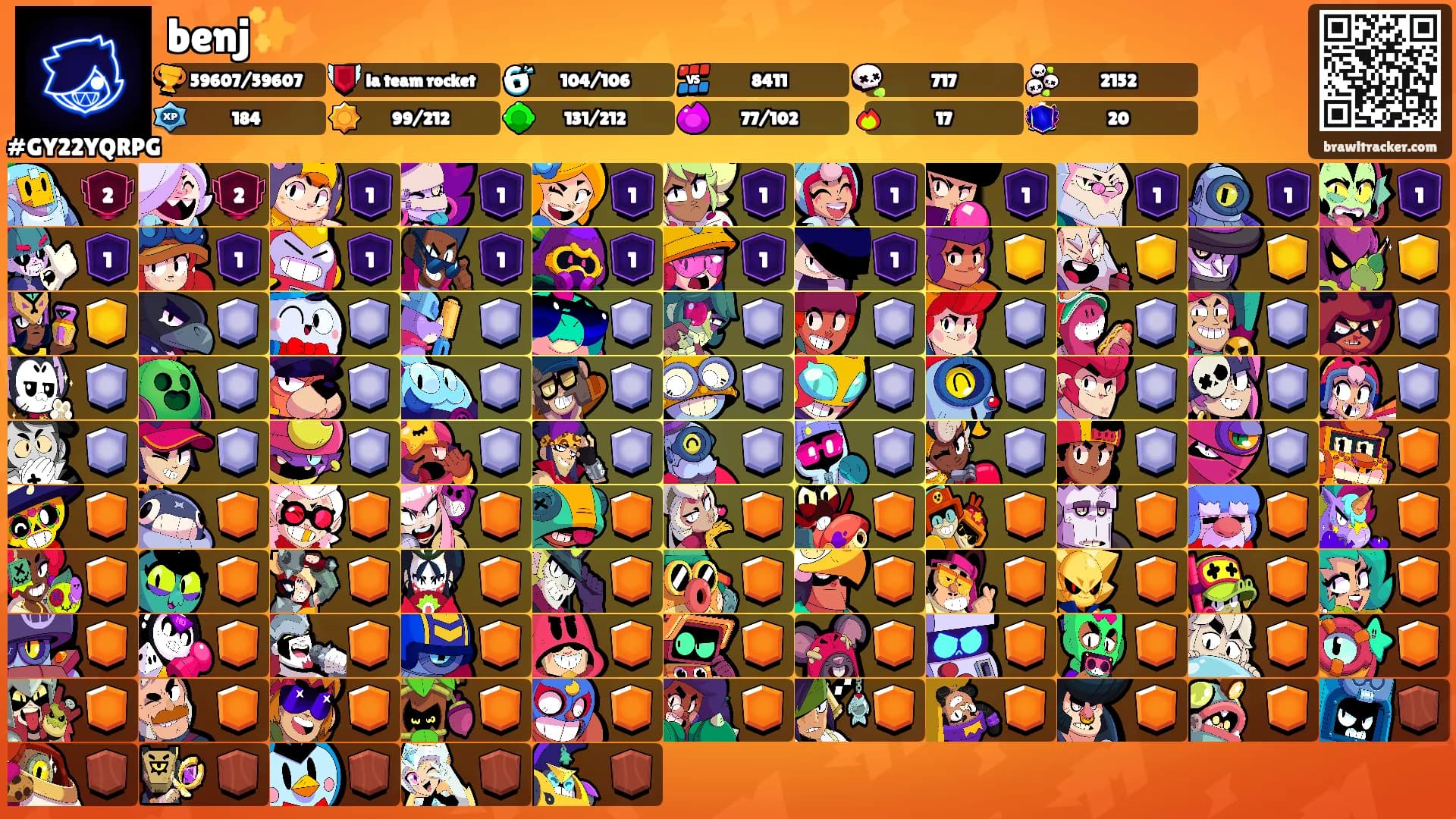 benj✨'s Ranks