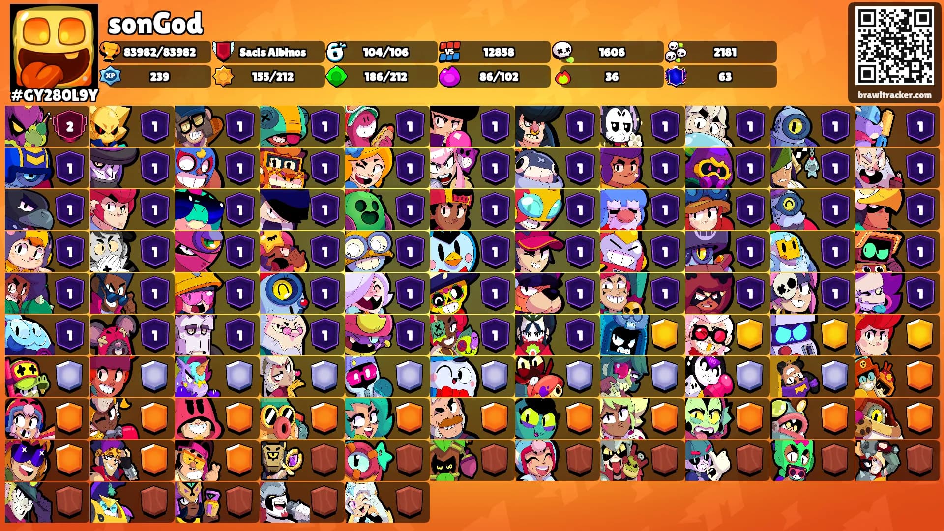 sonGod's Ranks