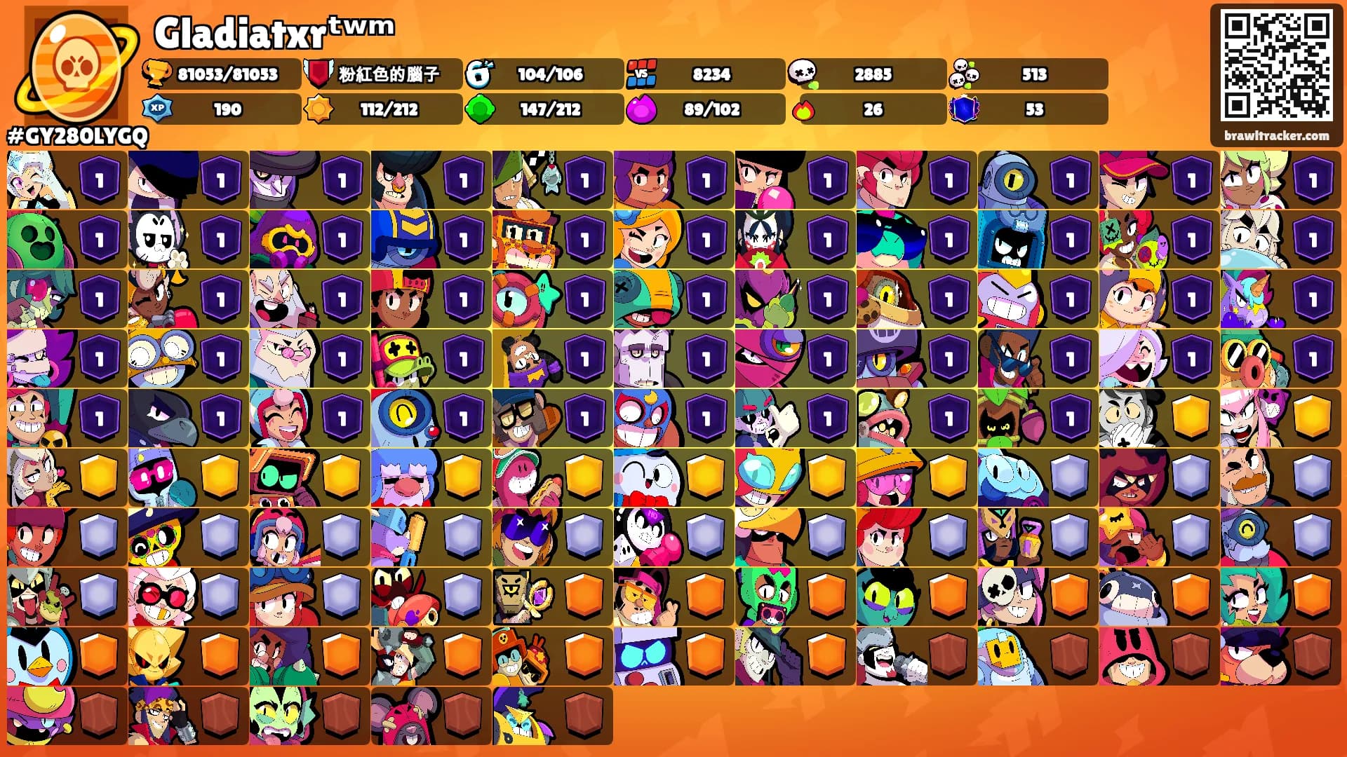 Gladiatxrᵗʷᵐ's Ranks