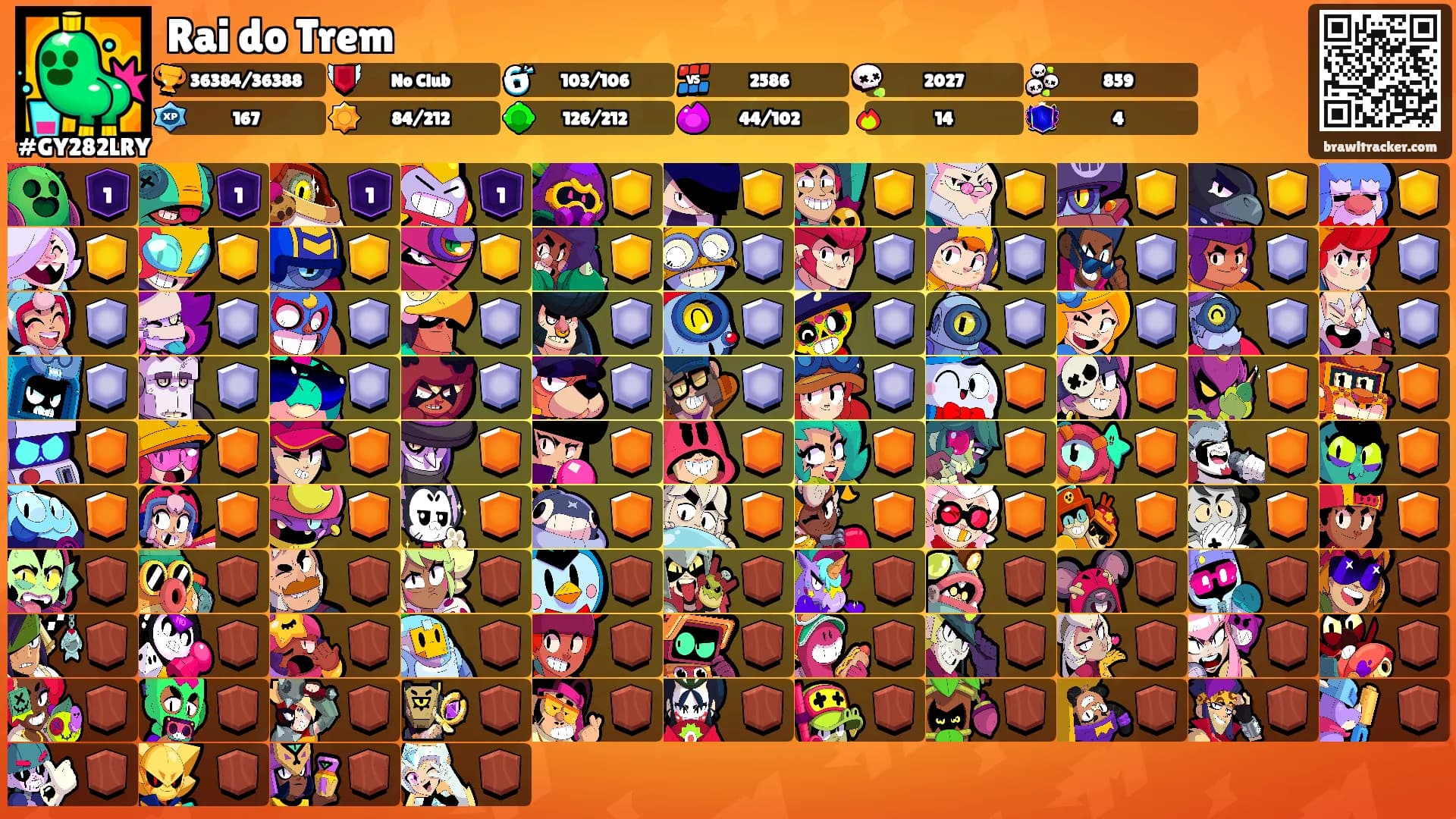 Rai do Trem's Ranks