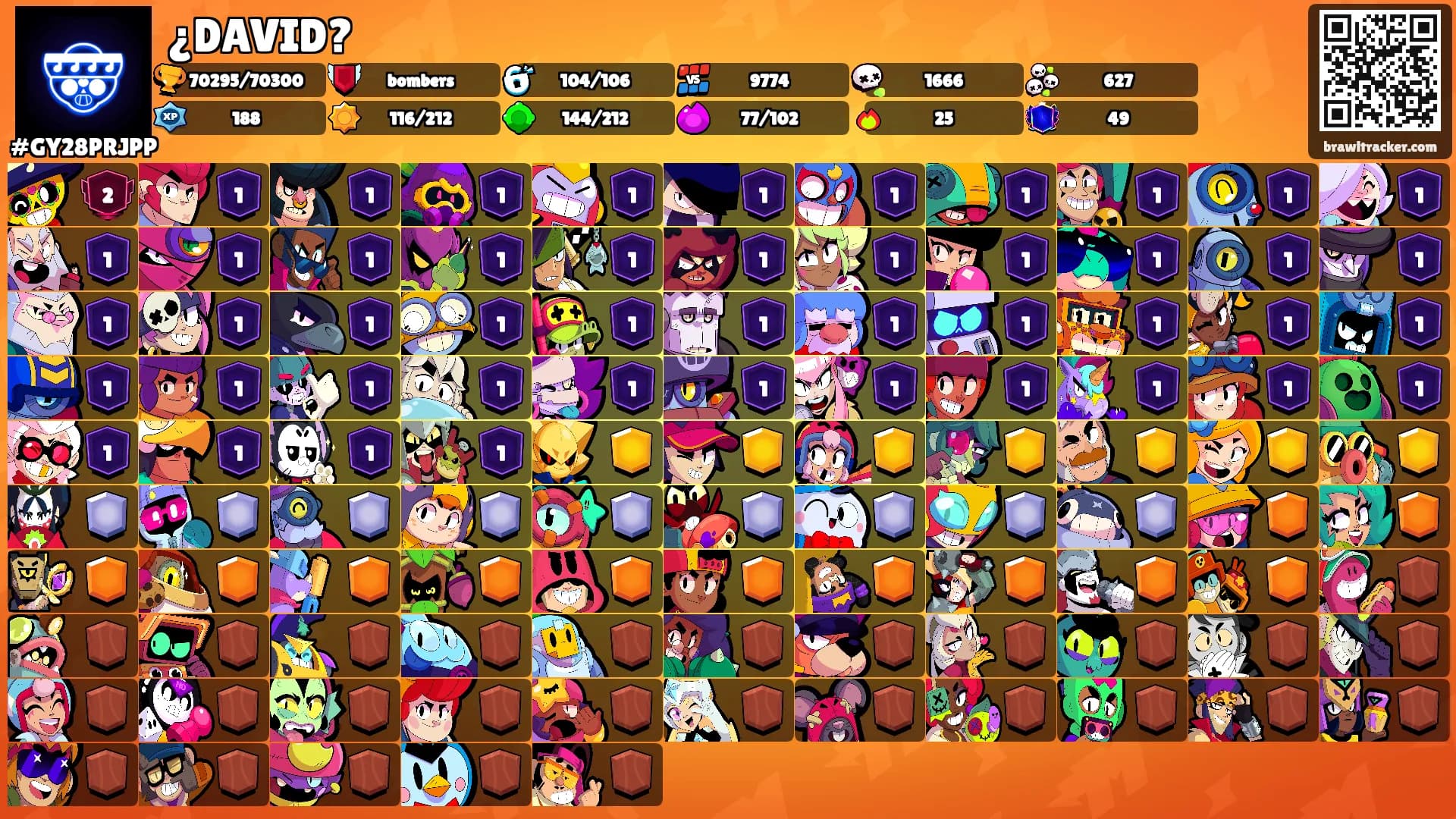 ¿DAVID?'s Ranks