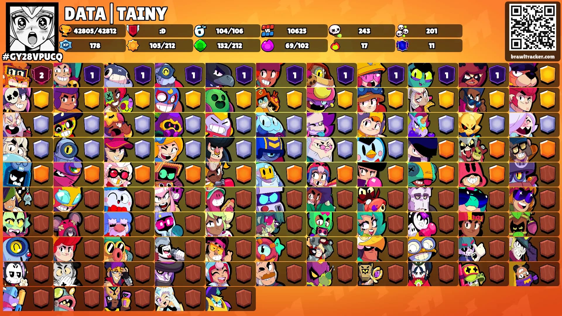 DATA|TAINY's Ranks