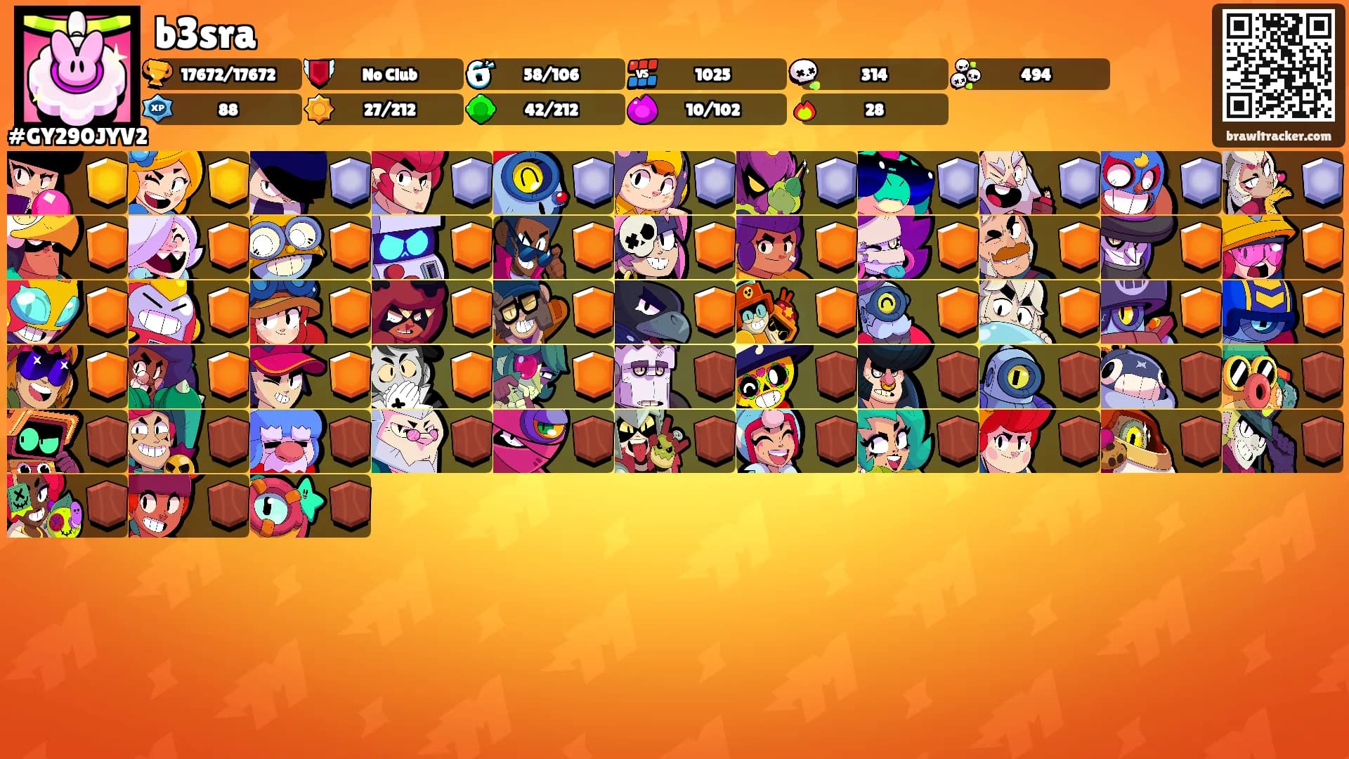 b3sra's Ranks