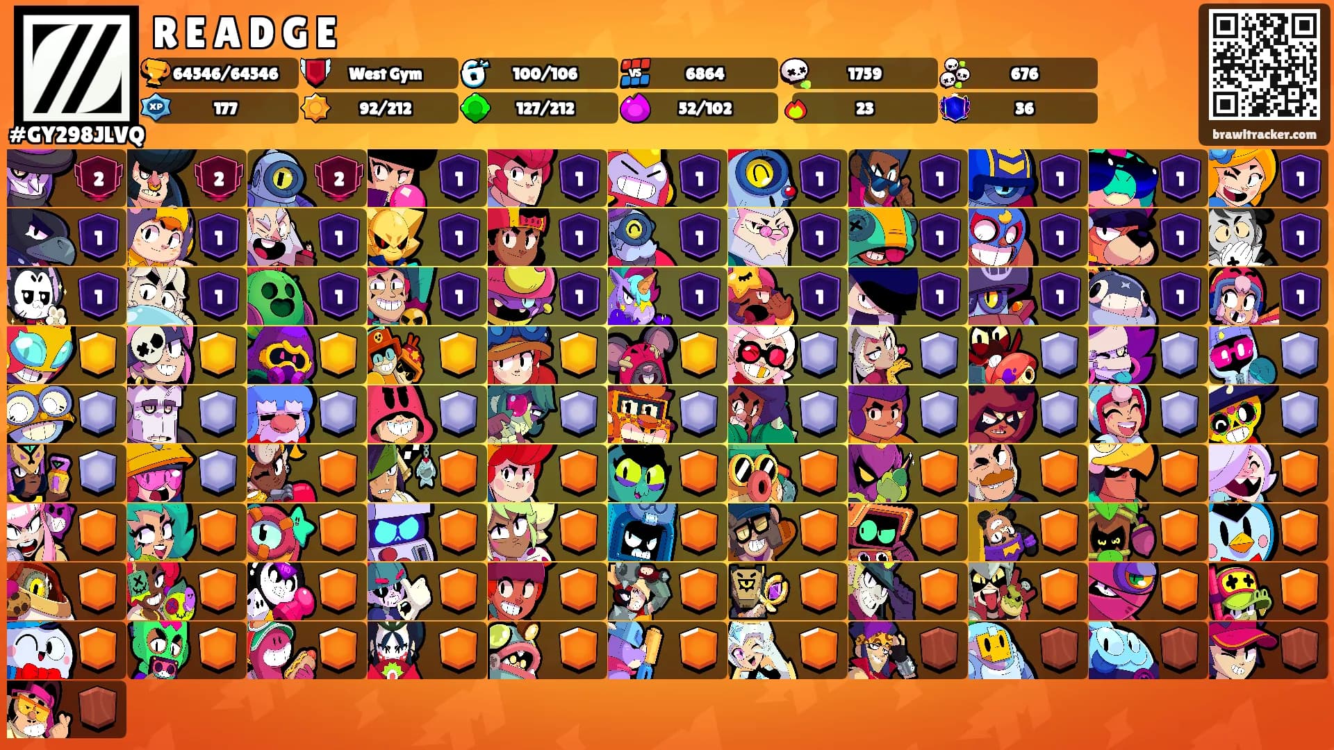 R E A D G E's Ranks