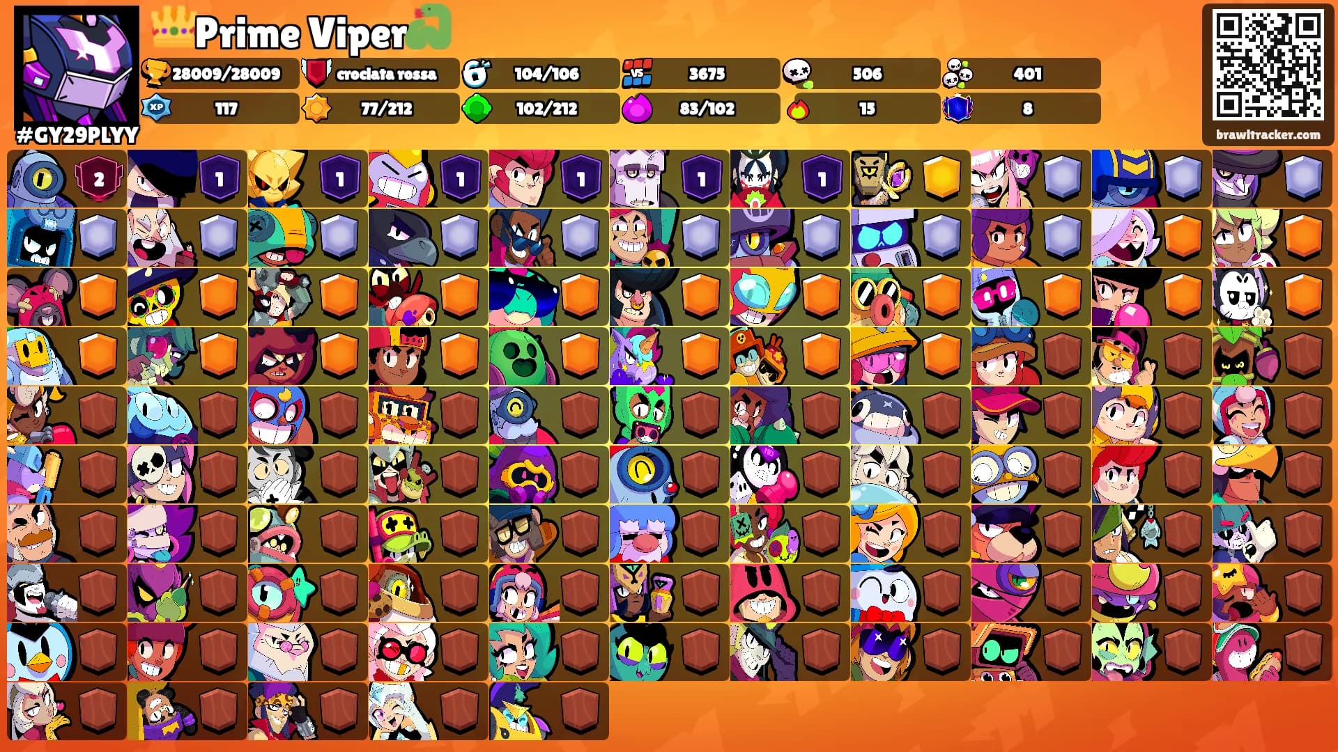👑Prime Viper🐍's Ranks