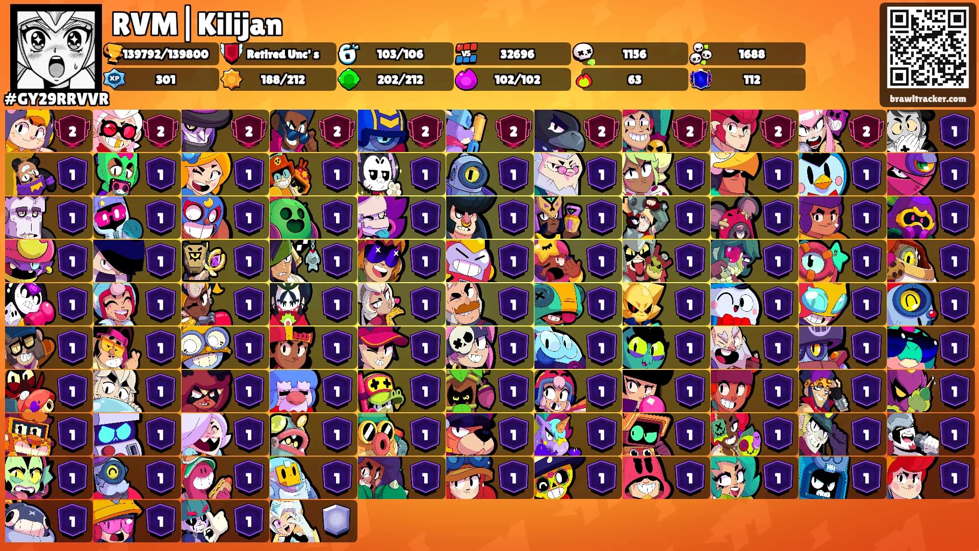 RVM|Kilijan's Ranks