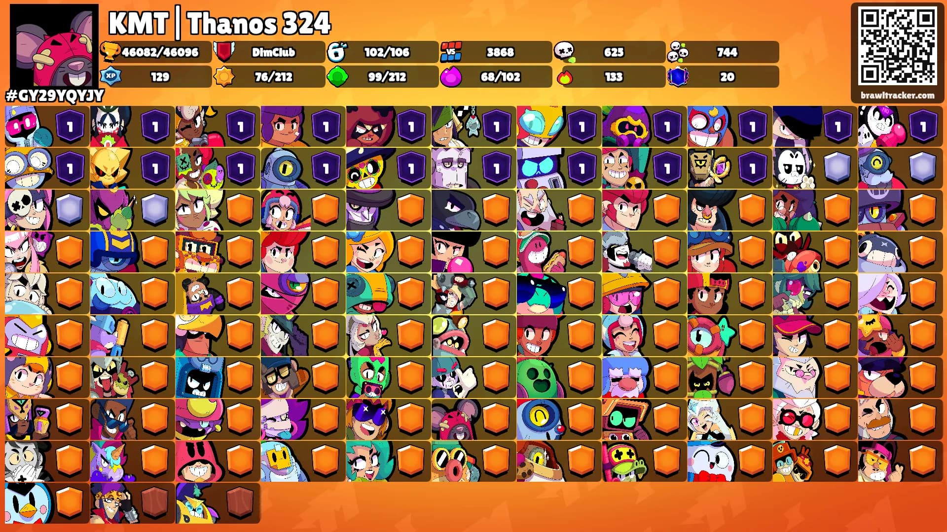 KMT|Thanos 324's Ranks