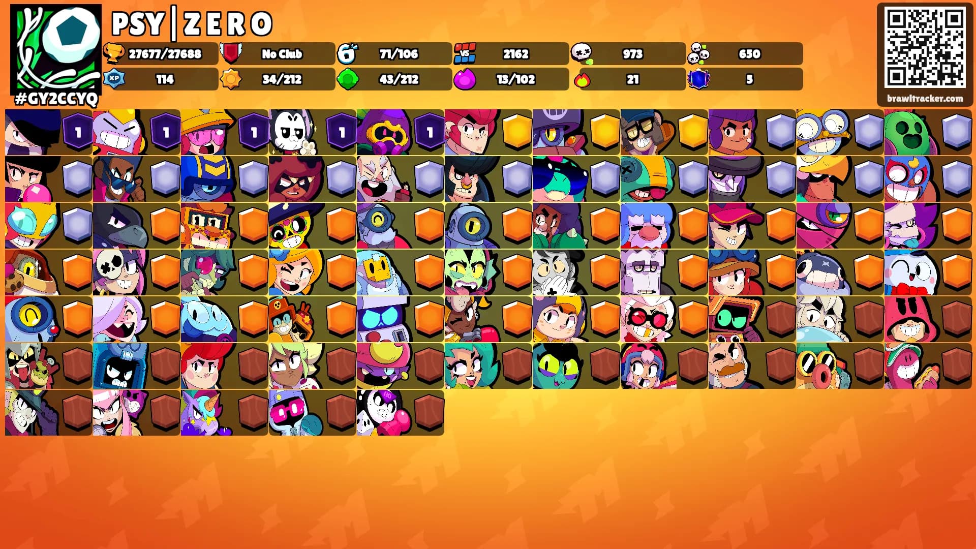 PSY|Z E R O's Ranks