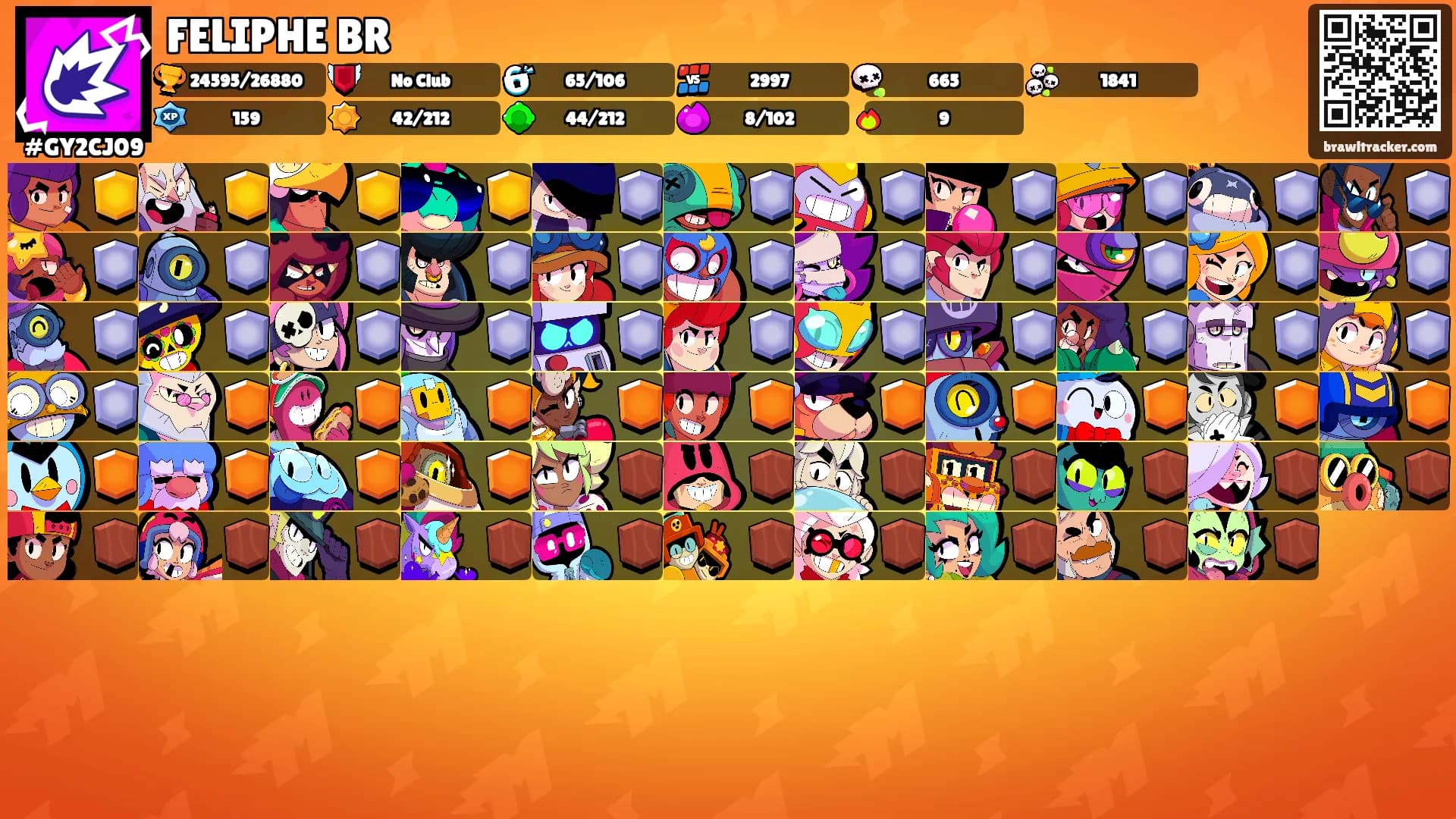 FELIPHE BR's Ranks