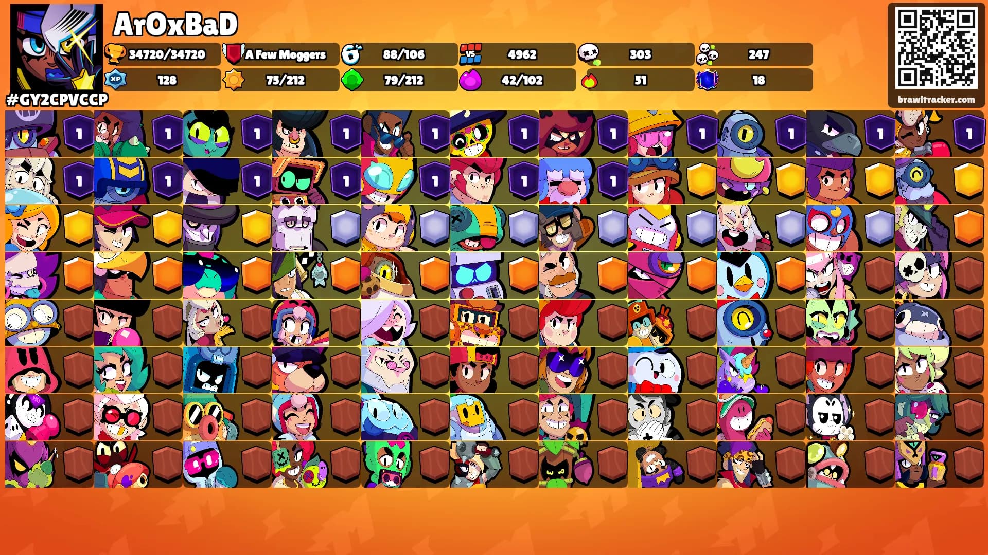 ArOxBaD's Ranks