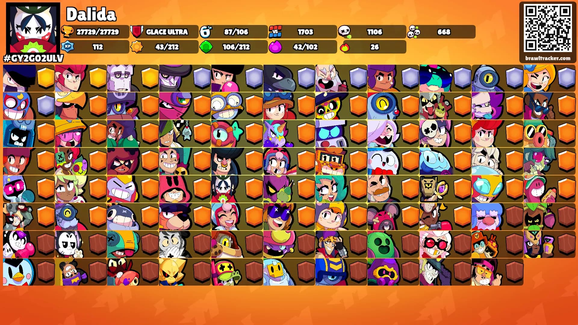 Dalida's Ranks