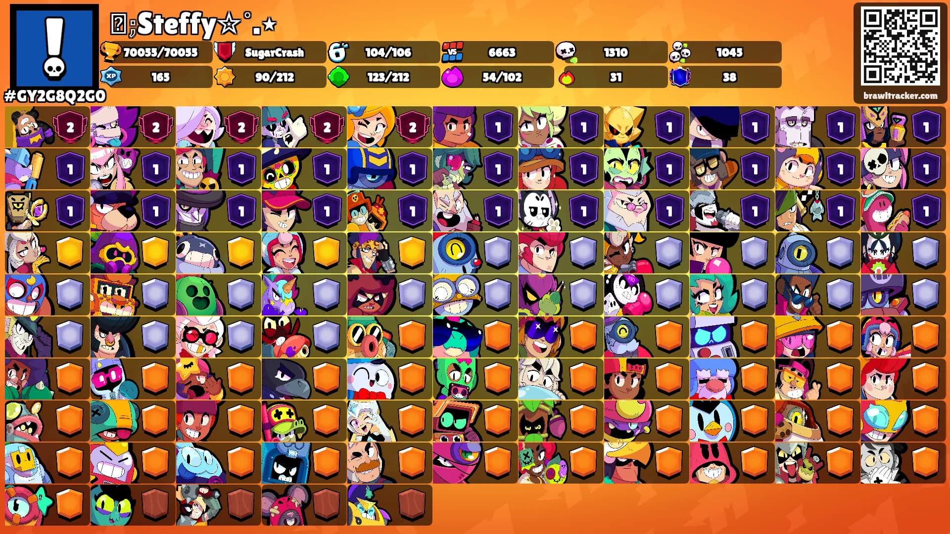 𝄞⨾Steffy✮˚.⋆'s Ranks